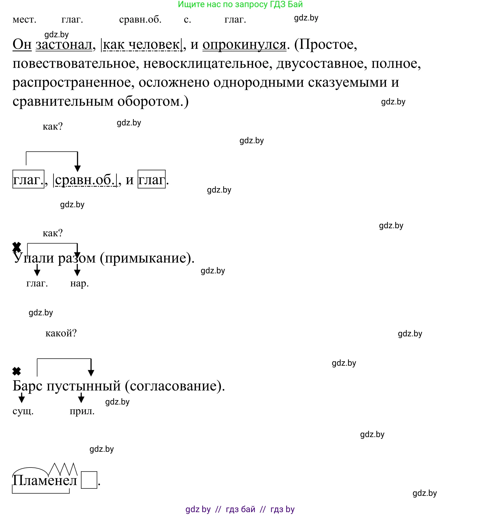 Русский язык, 8 класс Учебник, авторы: Мурина Лариса Александровна, Долбик Елена Евгеньевна, Леонович Валентина Леонидовна, Жадейко Жанна Фёдоровна, издательство Академия образования, Минск, 2024, страница 193, номер 351, Решение (продолжение 7)