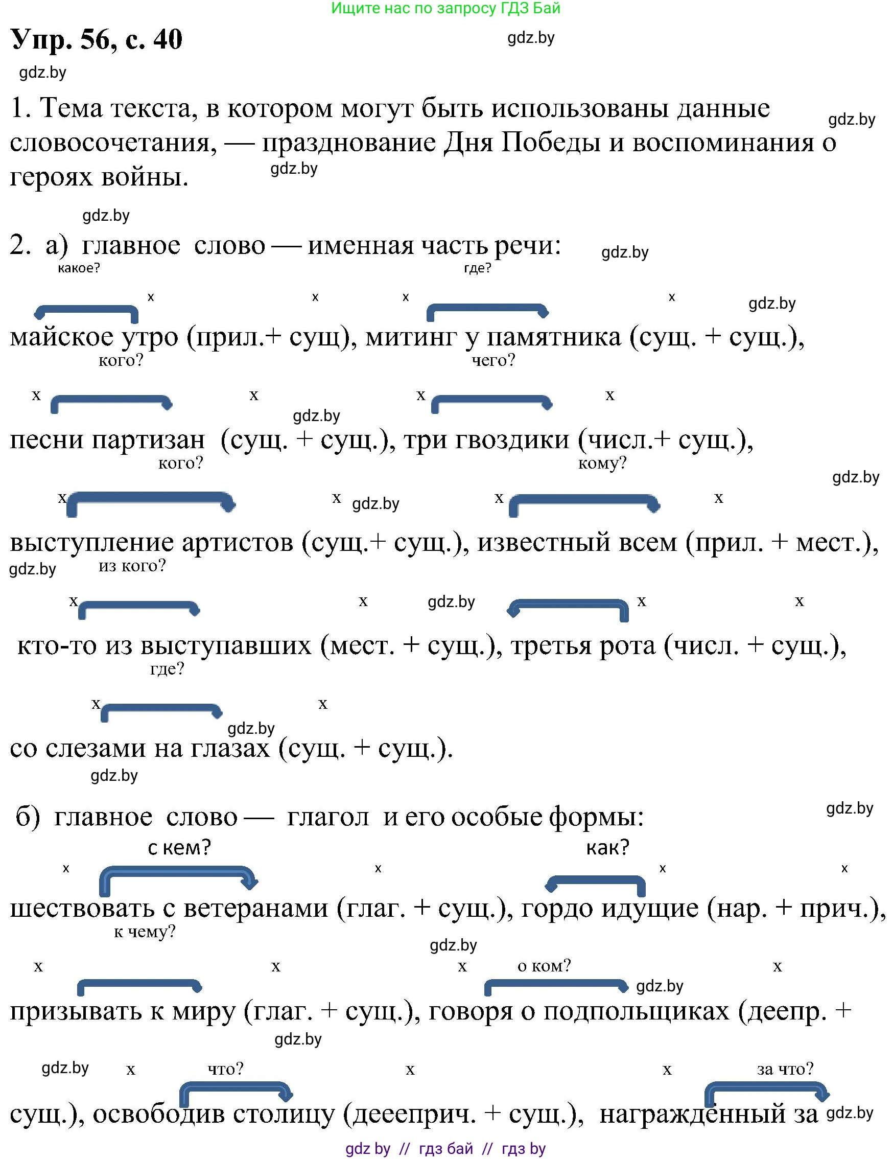Русский язык, 8 класс Учебник, авторы: Мурина Лариса Александровна, Долбик Елена Евгеньевна, Леонович Валентина Леонидовна, Жадейко Жанна Фёдоровна, издательство Академия образования, Минск, 2024, страница 40, номер 56, Решение