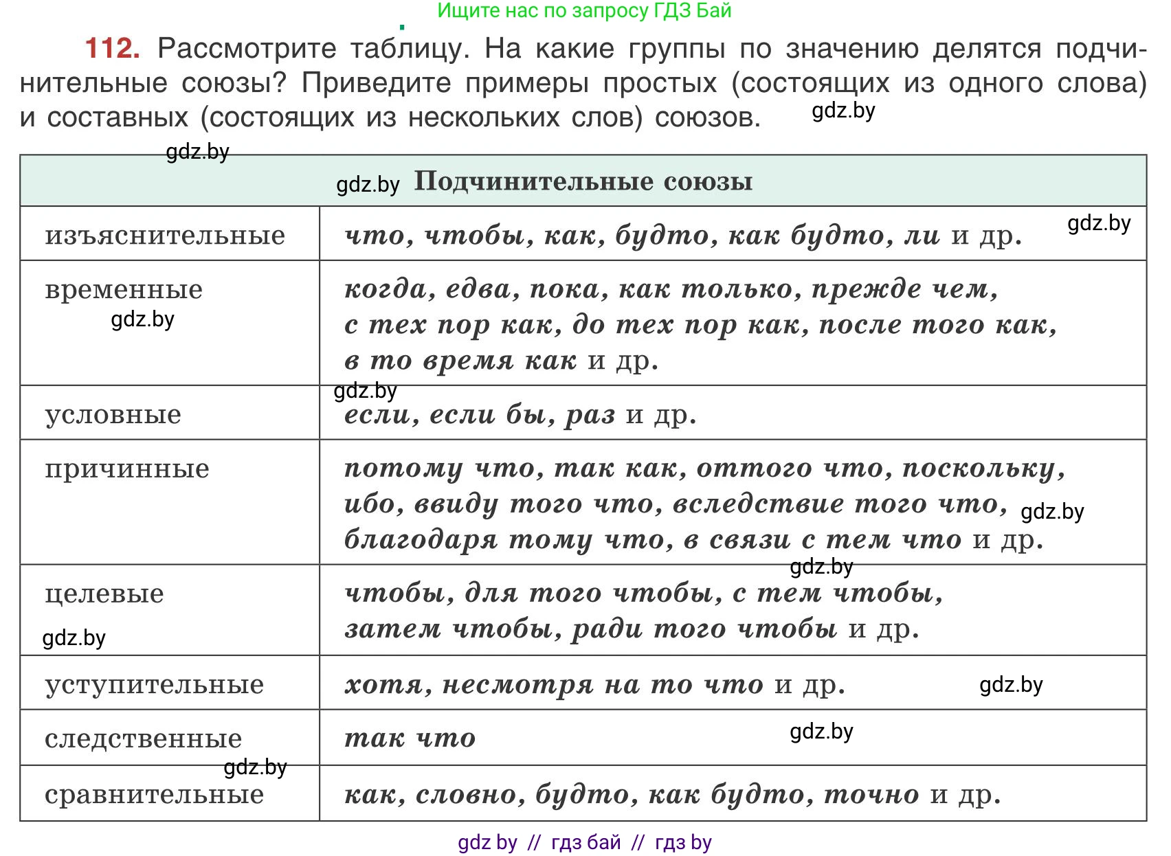 Русский язык, 9 класс Учебник, авторы: Мурина Лариса Александровна, Литвинко Франя Михайловна, Долбик Елена Евгеньевна, Пипченко Н М, Германович С Ф, Таяновская И В, издательство Академия образования, Минск, 2025, страница 68, номер 112, Условие 2025