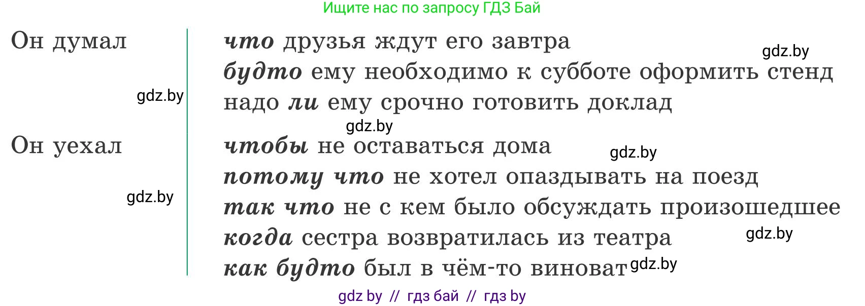 Русский язык, 9 класс Учебник, авторы: Мурина Лариса Александровна, Литвинко Франя Михайловна, Долбик Елена Евгеньевна, Пипченко Н М, Германович С Ф, Таяновская И В, издательство Академия образования, Минск, 2025, страница 68, номер 113, Условие 2025 (продолжение 2)