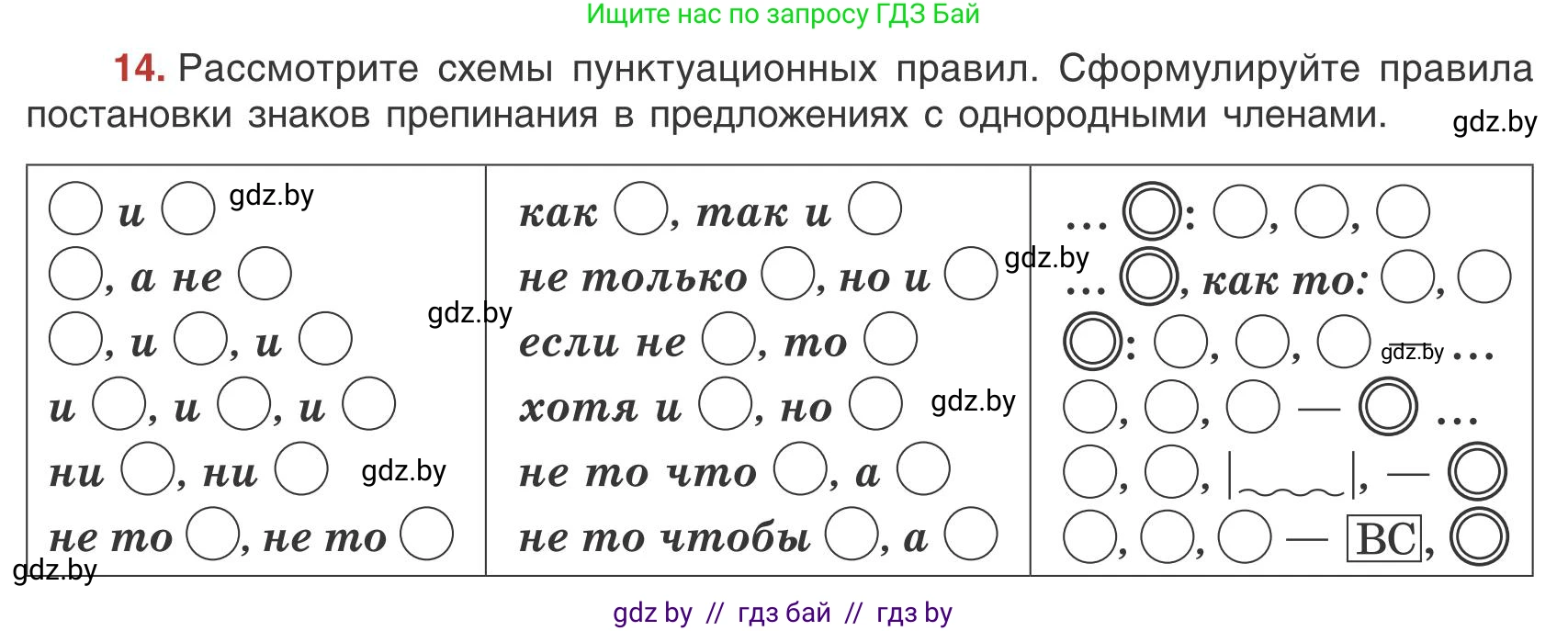Русский язык, 9 класс Учебник, авторы: Мурина Лариса Александровна, Литвинко Франя Михайловна, Долбик Елена Евгеньевна, Пипченко Н М, Германович С Ф, Таяновская И В, издательство Академия образования, Минск, 2025, страница 14, номер 14, Условие 2025