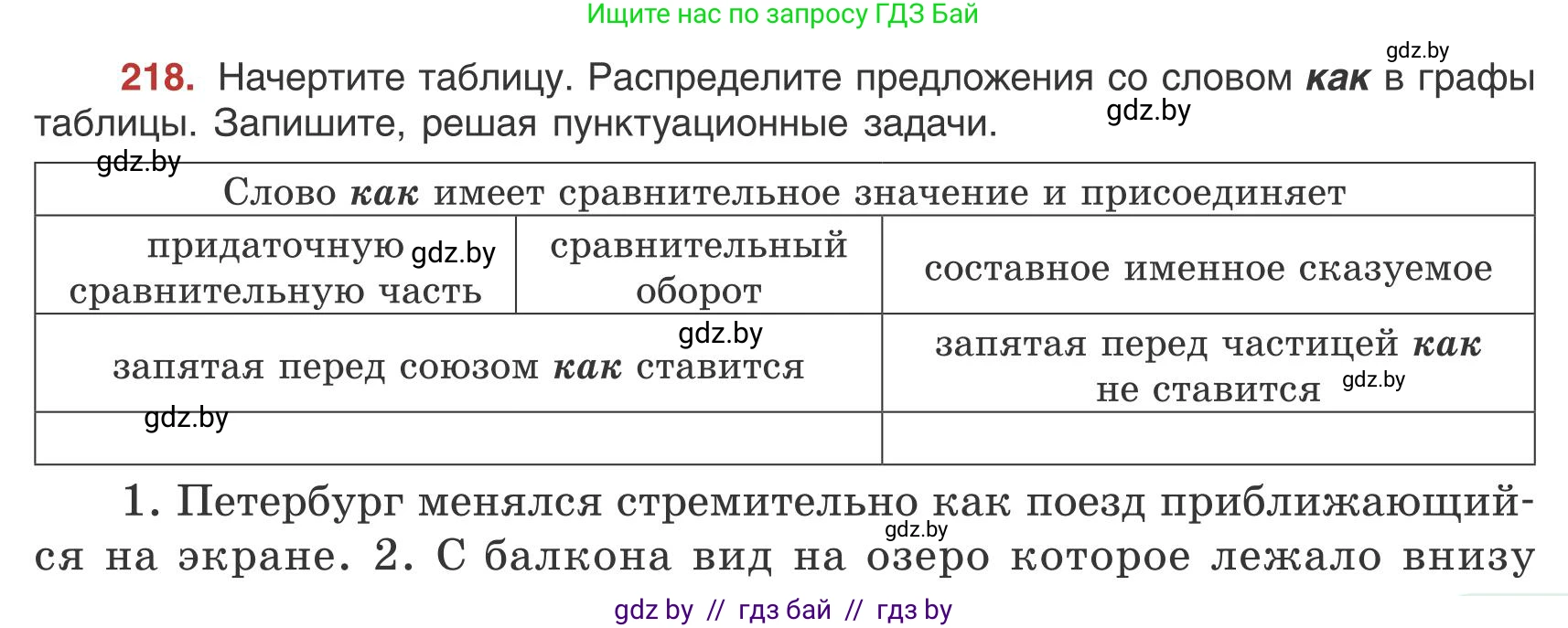 Русский язык, 9 класс Учебник, авторы: Мурина Лариса Александровна, Литвинко Франя Михайловна, Долбик Елена Евгеньевна, Пипченко Н М, Германович С Ф, Таяновская И В, издательство Академия образования, Минск, 2025, страница 121, номер 218, Условие 2025