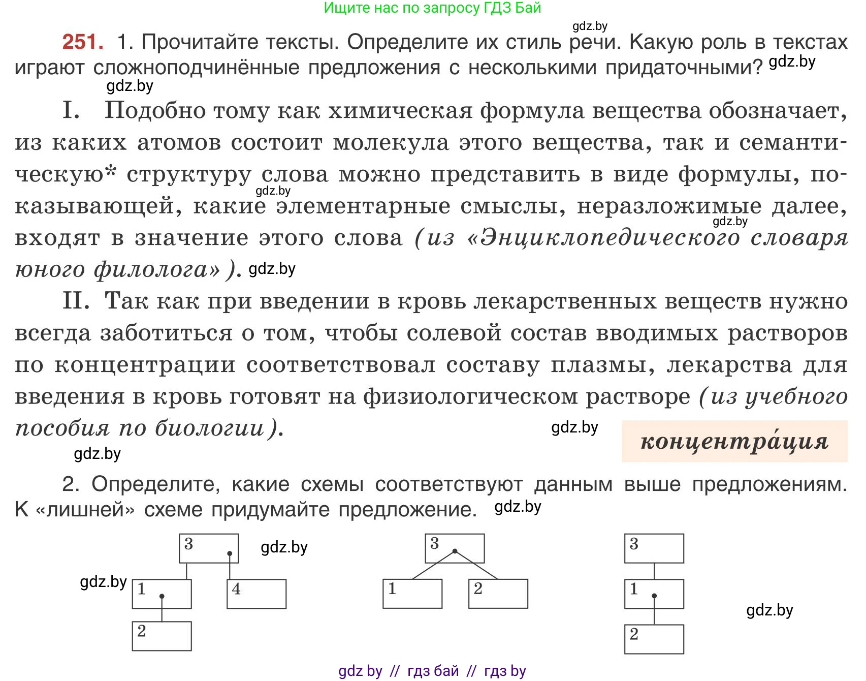 Русский язык, 9 класс Учебник, авторы: Мурина Лариса Александровна, Литвинко Франя Михайловна, Долбик Елена Евгеньевна, Пипченко Н М, Германович С Ф, Таяновская И В, издательство Академия образования, Минск, 2025, страница 142, номер 251, Условие 2025