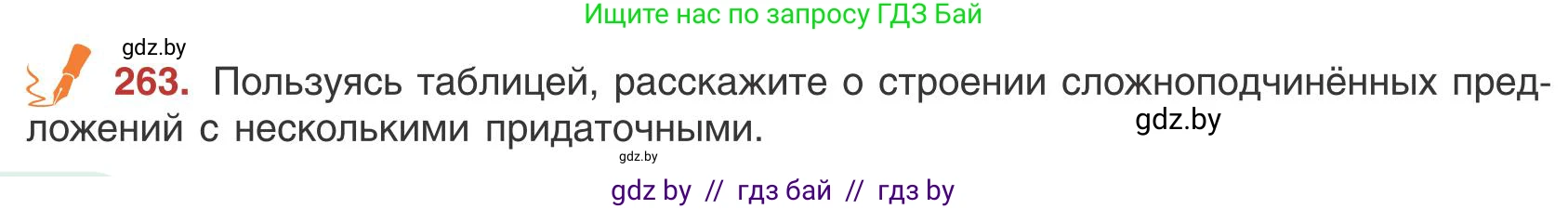 Русский язык, 9 класс Учебник, авторы: Мурина Лариса Александровна, Литвинко Франя Михайловна, Долбик Елена Евгеньевна, Пипченко Н М, Германович С Ф, Таяновская И В, издательство Академия образования, Минск, 2025, страница 148, номер 263, Условие 2025