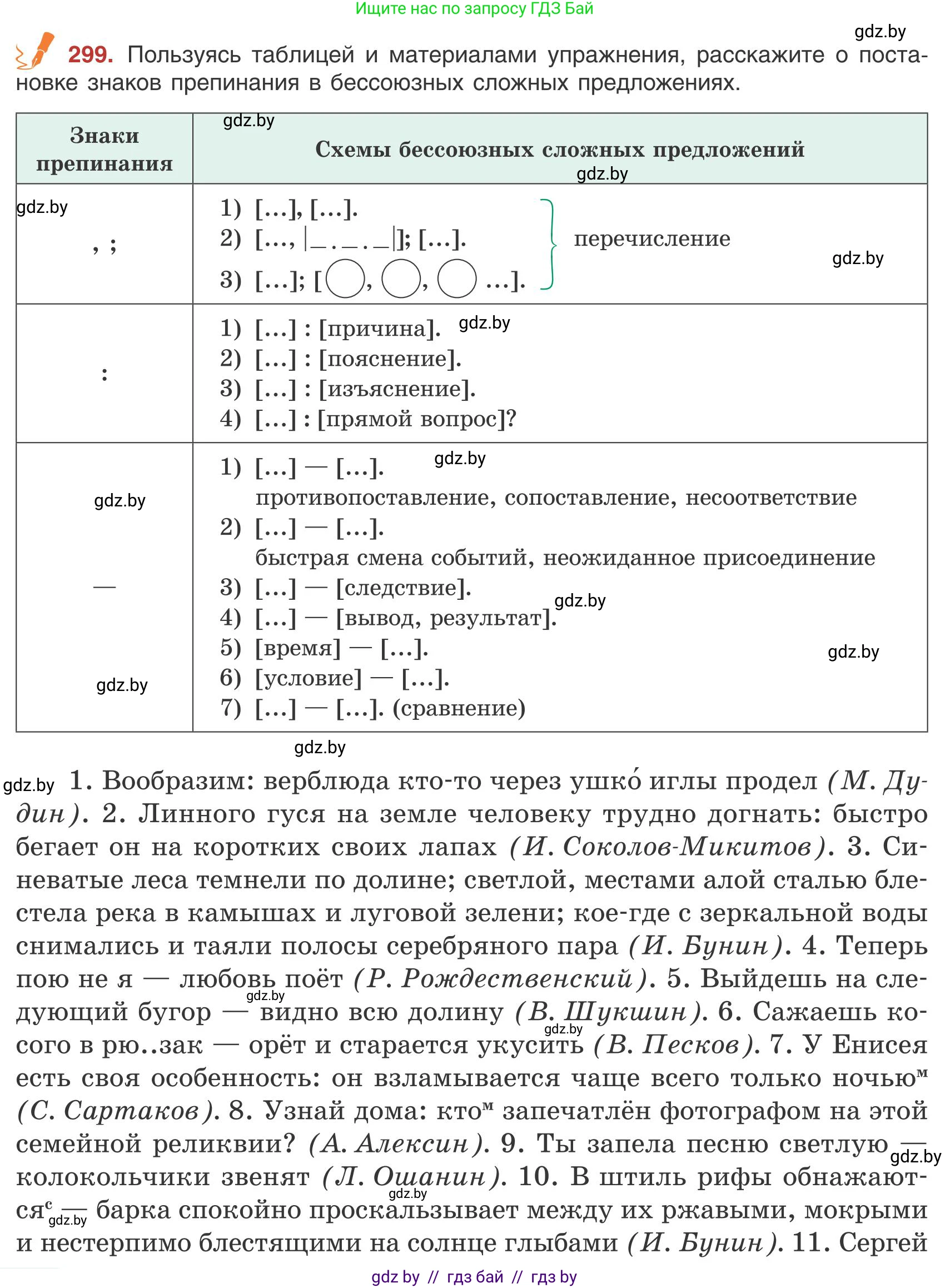 Русский язык, 9 класс Учебник, авторы: Мурина Лариса Александровна, Литвинко Франя Михайловна, Долбик Елена Евгеньевна, Пипченко Н М, Германович С Ф, Таяновская И В, издательство Академия образования, Минск, 2025, страница 170, номер 299, Условие 2025