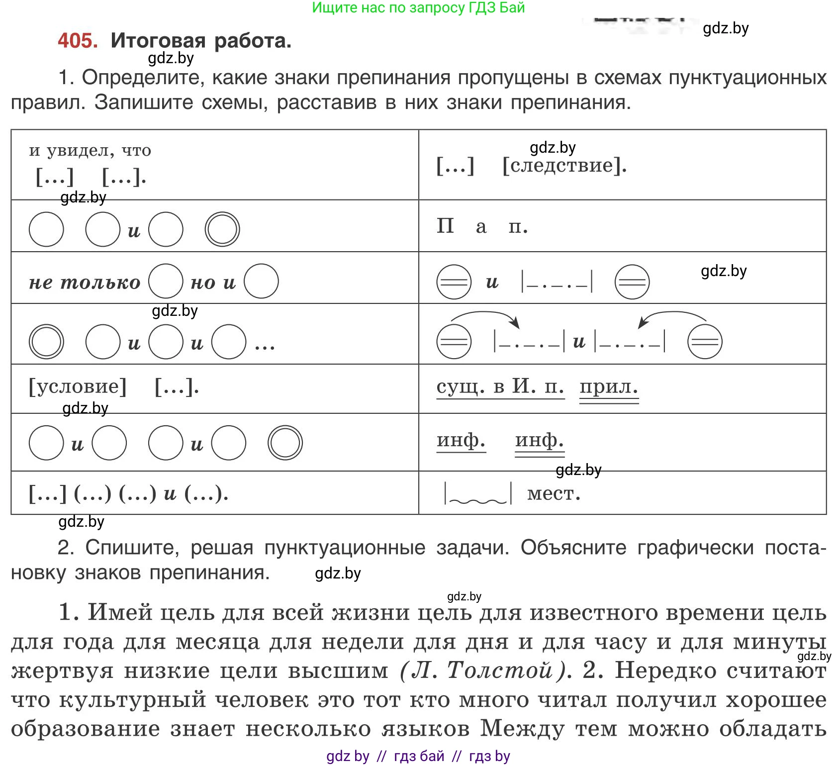 Русский язык, 9 класс Учебник, авторы: Мурина Лариса Александровна, Литвинко Франя Михайловна, Долбик Елена Евгеньевна, Пипченко Н М, Германович С Ф, Таяновская И В, издательство Академия образования, Минск, 2025, страница 229, номер 405, Условие 2025