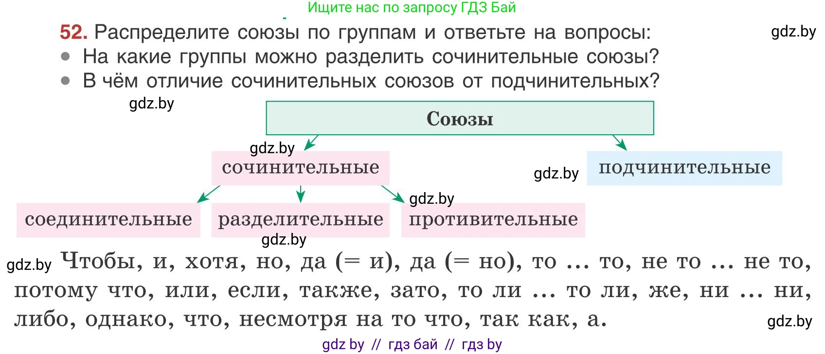 Русский язык, 9 класс Учебник, авторы: Мурина Лариса Александровна, Литвинко Франя Михайловна, Долбик Елена Евгеньевна, Пипченко Н М, Германович С Ф, Таяновская И В, издательство Академия образования, Минск, 2025, страница 40, номер 52, Условие 2025