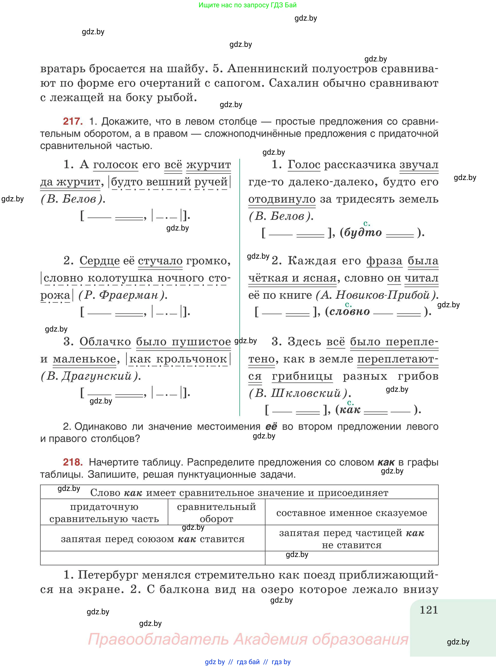 Русский язык, 9 класс Учебник, авторы: Мурина Лариса Александровна, Литвинко Франя Михайловна, Долбик Елена Евгеньевна, Пипченко Н М, Германович С Ф, Таяновская И В, издательство Академия образования, Минск, 2025, страница 121