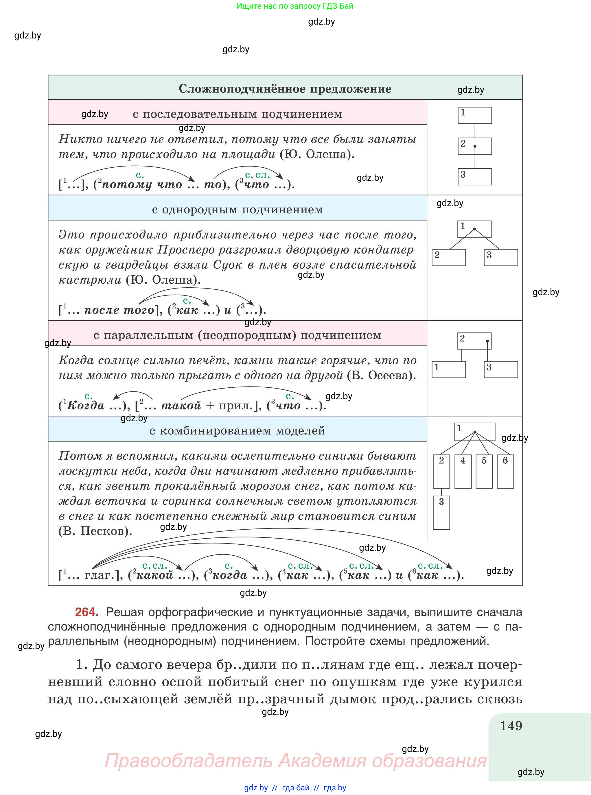 Русский язык, 9 класс Учебник, авторы: Мурина Лариса Александровна, Литвинко Франя Михайловна, Долбик Елена Евгеньевна, Пипченко Н М, Германович С Ф, Таяновская И В, издательство Академия образования, Минск, 2025, страница 149