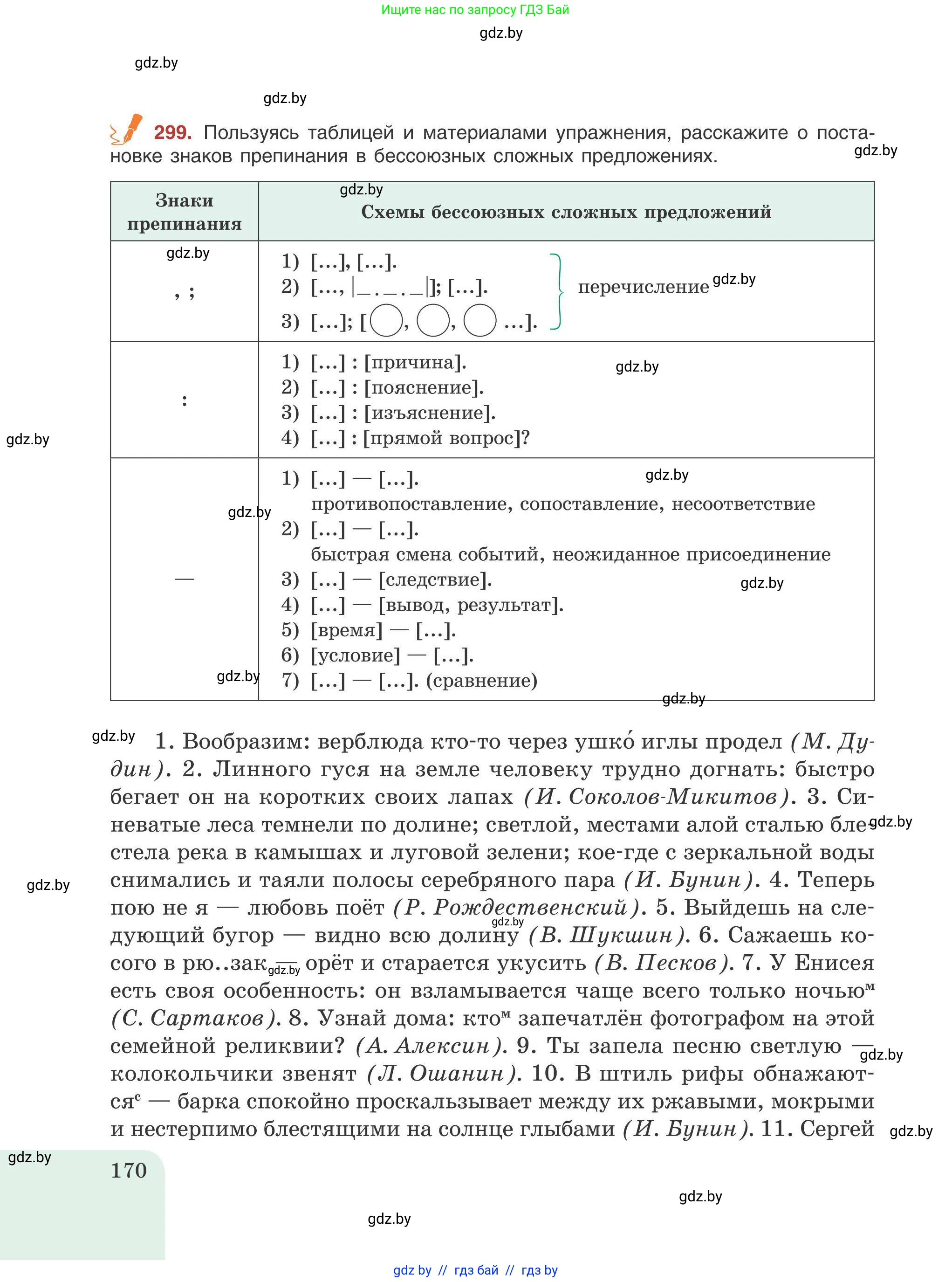 Русский язык, 9 класс Учебник, авторы: Мурина Лариса Александровна, Литвинко Франя Михайловна, Долбик Елена Евгеньевна, Пипченко Н М, Германович С Ф, Таяновская И В, издательство Академия образования, Минск, 2025, страница 170