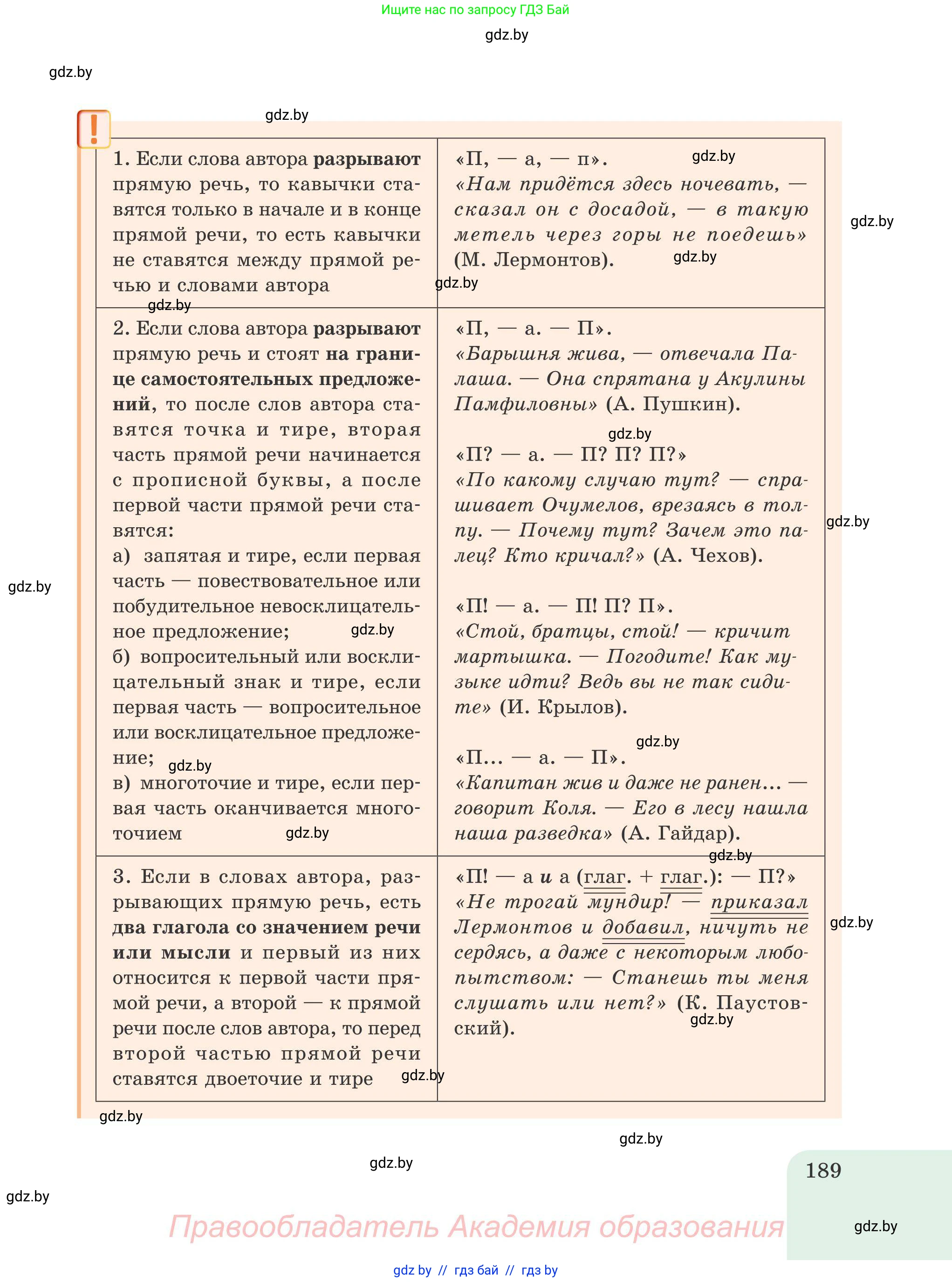 Русский язык, 9 класс Учебник, авторы: Мурина Лариса Александровна, Литвинко Франя Михайловна, Долбик Елена Евгеньевна, Пипченко Н М, Германович С Ф, Таяновская И В, издательство Академия образования, Минск, 2025, страница 189
