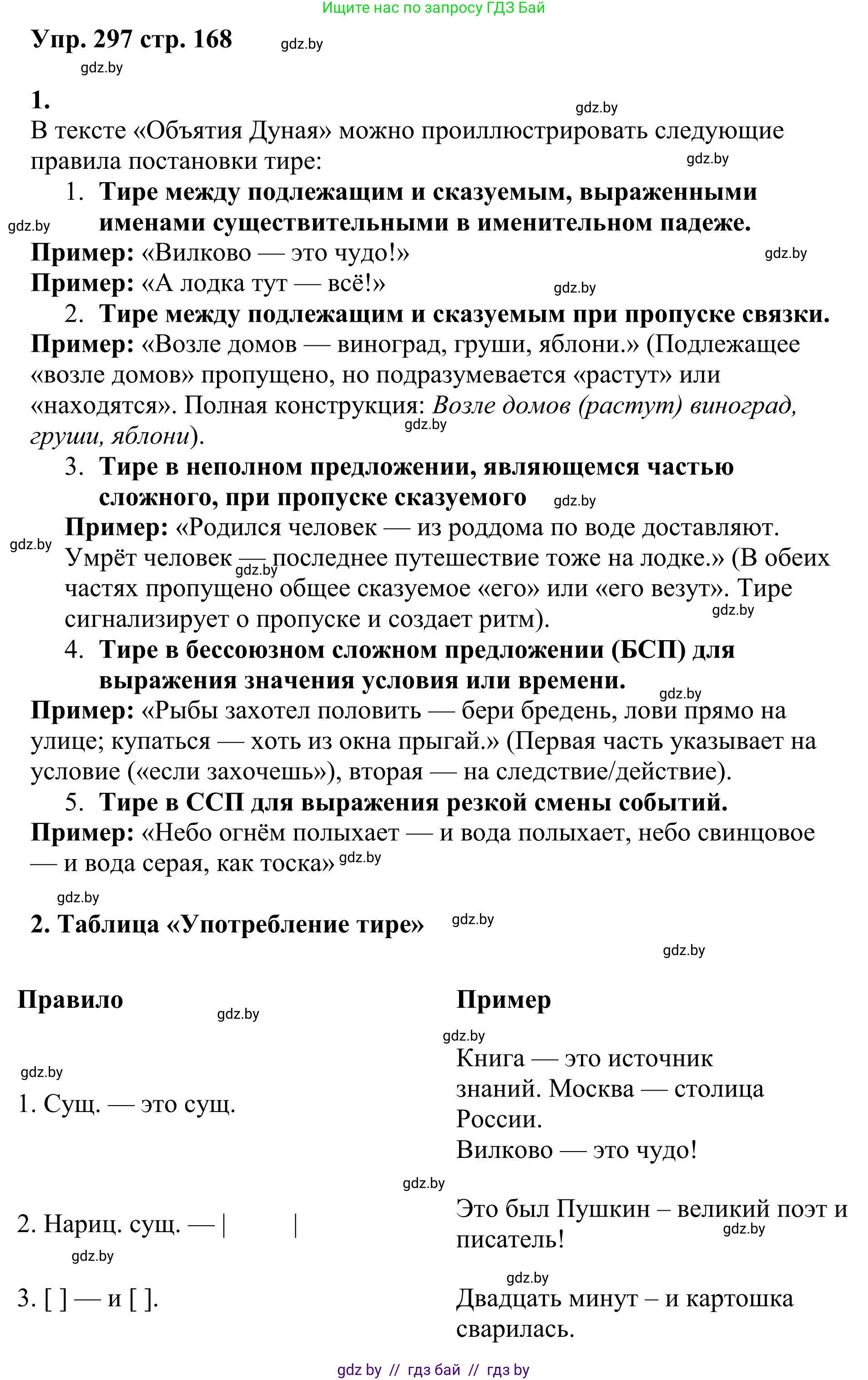 Русский язык, 9 класс Учебник, авторы: Мурина Лариса Александровна, Литвинко Франя Михайловна, Долбик Елена Евгеньевна, Пипченко Н М, Германович С Ф, Таяновская И В, издательство Академия образования, Минск, 2025, страница 168, номер 297, Решение 2025
