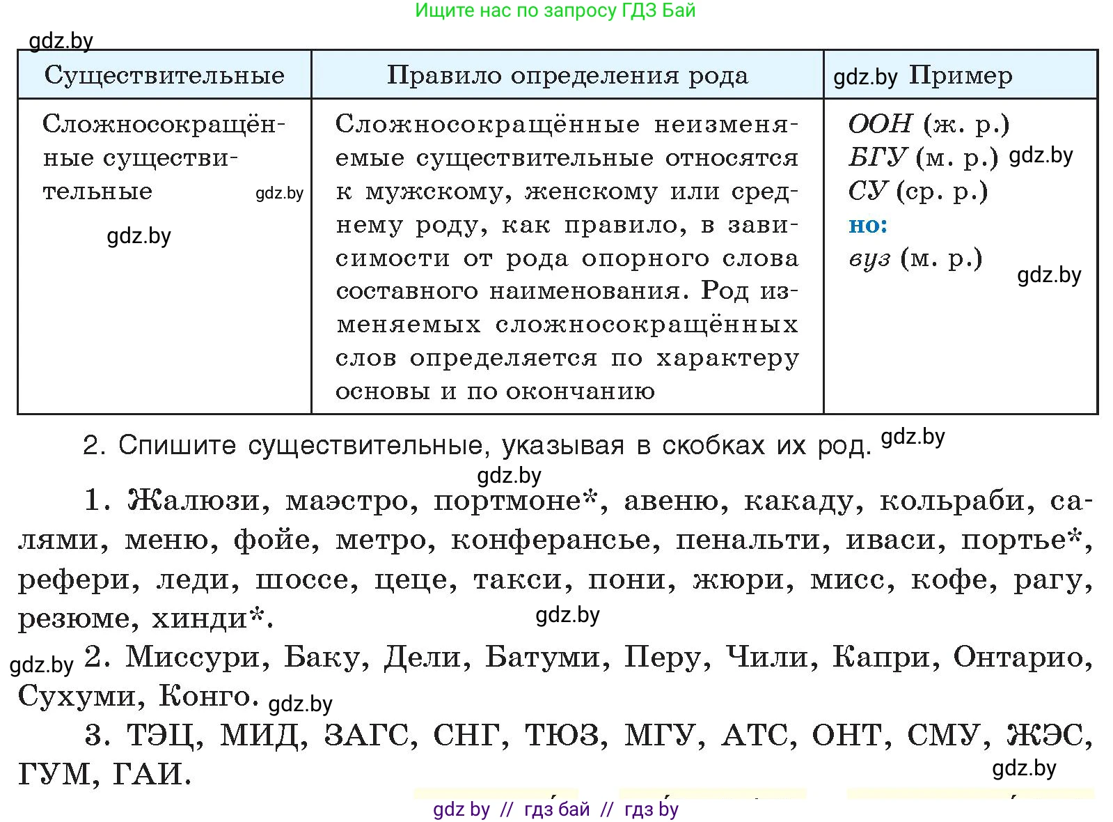 Русский язык, 10 класс Учебник, авторы: Леонович Валентина Леонидовна, Саникович Валентина Александровна, Литвинко Франя Михайловна, Волынец Татьяна Николаевна, Долбик Елена Евгеньевна, Малецкая М И, Мурина Лариса Александровна, Таяновская И В, издательство Национальный институт образования, Минск, 2020, страница 108, номер 190, Условие (продолжение 2)