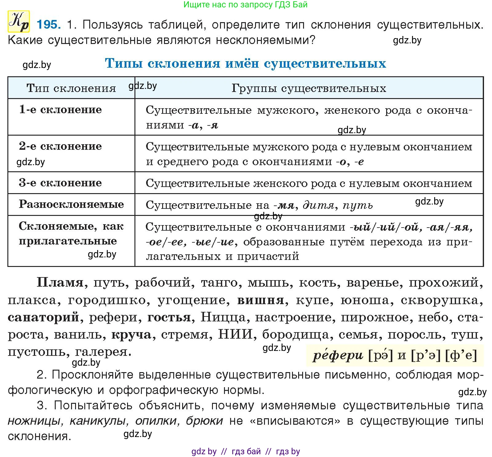 Русский язык, 10 класс Учебник, авторы: Леонович Валентина Леонидовна, Саникович Валентина Александровна, Литвинко Франя Михайловна, Волынец Татьяна Николаевна, Долбик Елена Евгеньевна, Малецкая М И, Мурина Лариса Александровна, Таяновская И В, издательство Национальный институт образования, Минск, 2020, страница 111, номер 195, Условие