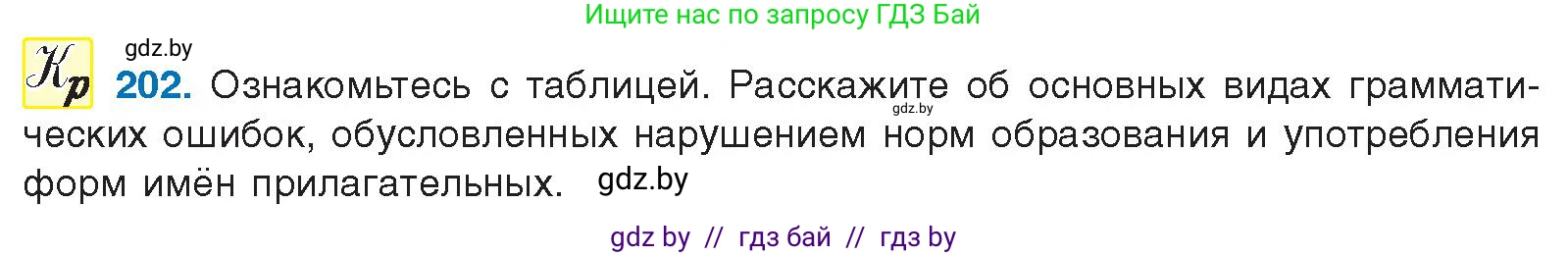 Русский язык, 10 класс Учебник, авторы: Леонович Валентина Леонидовна, Саникович Валентина Александровна, Литвинко Франя Михайловна, Волынец Татьяна Николаевна, Долбик Елена Евгеньевна, Малецкая М И, Мурина Лариса Александровна, Таяновская И В, издательство Национальный институт образования, Минск, 2020, страница 114, номер 202, Условие