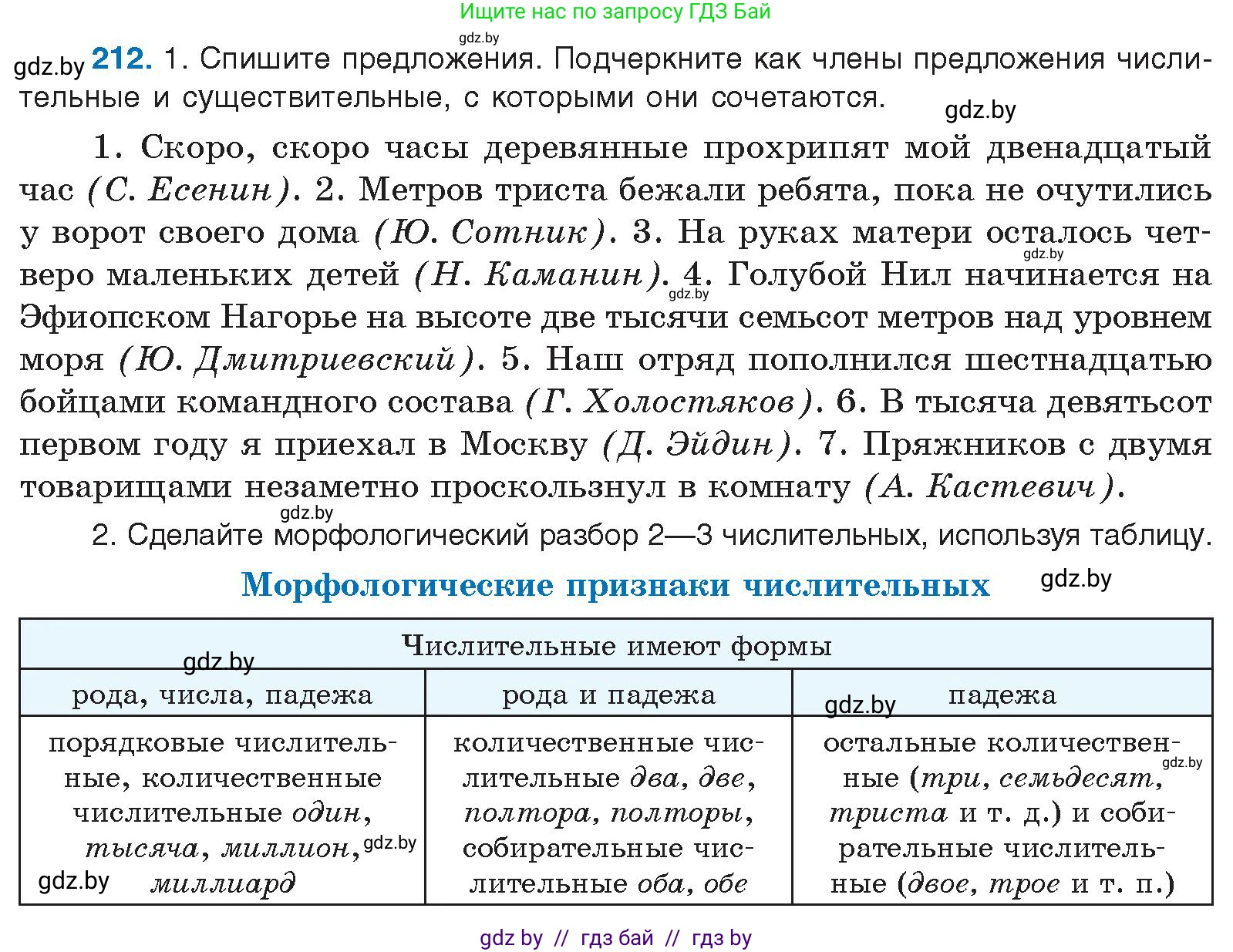 Русский язык, 10 класс Учебник, авторы: Леонович Валентина Леонидовна, Саникович Валентина Александровна, Литвинко Франя Михайловна, Волынец Татьяна Николаевна, Долбик Елена Евгеньевна, Малецкая М И, Мурина Лариса Александровна, Таяновская И В, издательство Национальный институт образования, Минск, 2020, страница 119, номер 212, Условие