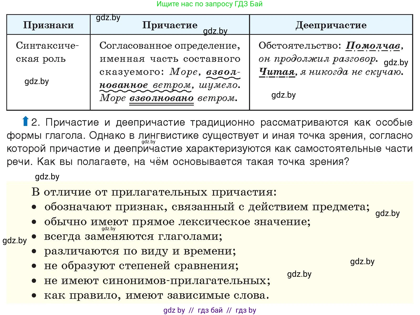 Русский язык, 10 класс Учебник, авторы: Леонович Валентина Леонидовна, Саникович Валентина Александровна, Литвинко Франя Михайловна, Волынец Татьяна Николаевна, Долбик Елена Евгеньевна, Малецкая М И, Мурина Лариса Александровна, Таяновская И В, издательство Национальный институт образования, Минск, 2020, страница 132, номер 237, Условие (продолжение 2)