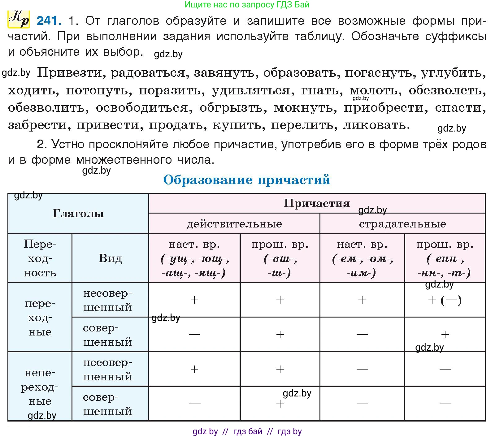 Русский язык, 10 класс Учебник, авторы: Леонович Валентина Леонидовна, Саникович Валентина Александровна, Литвинко Франя Михайловна, Волынец Татьяна Николаевна, Долбик Елена Евгеньевна, Малецкая М И, Мурина Лариса Александровна, Таяновская И В, издательство Национальный институт образования, Минск, 2020, страница 135, номер 241, Условие