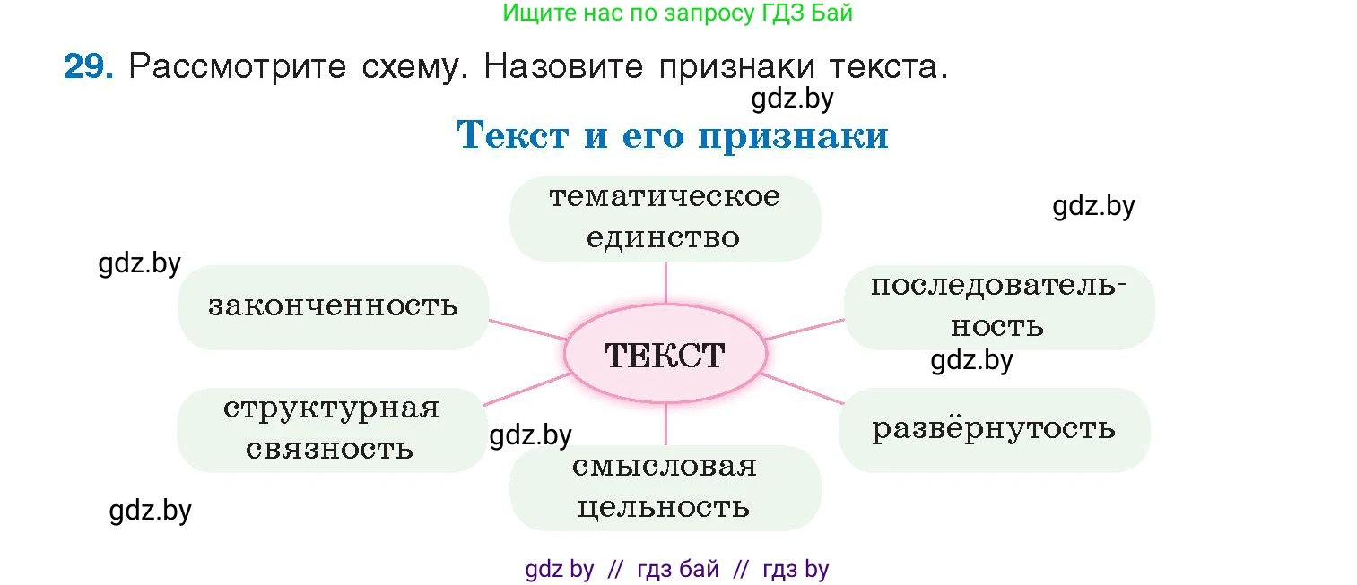 Русский язык, 10 класс Учебник, авторы: Леонович Валентина Леонидовна, Саникович Валентина Александровна, Литвинко Франя Михайловна, Волынец Татьяна Николаевна, Долбик Елена Евгеньевна, Малецкая М И, Мурина Лариса Александровна, Таяновская И В, издательство Национальный институт образования, Минск, 2020, страница 23, номер 29, Условие