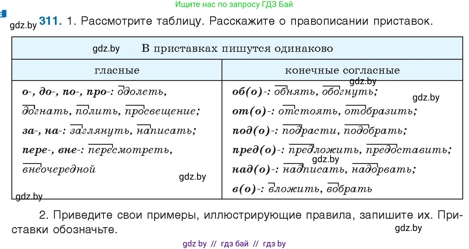 Русский язык, 10 класс Учебник, авторы: Леонович Валентина Леонидовна, Саникович Валентина Александровна, Литвинко Франя Михайловна, Волынец Татьяна Николаевна, Долбик Елена Евгеньевна, Малецкая М И, Мурина Лариса Александровна, Таяновская И В, издательство Национальный институт образования, Минск, 2020, страница 164, номер 311, Условие
