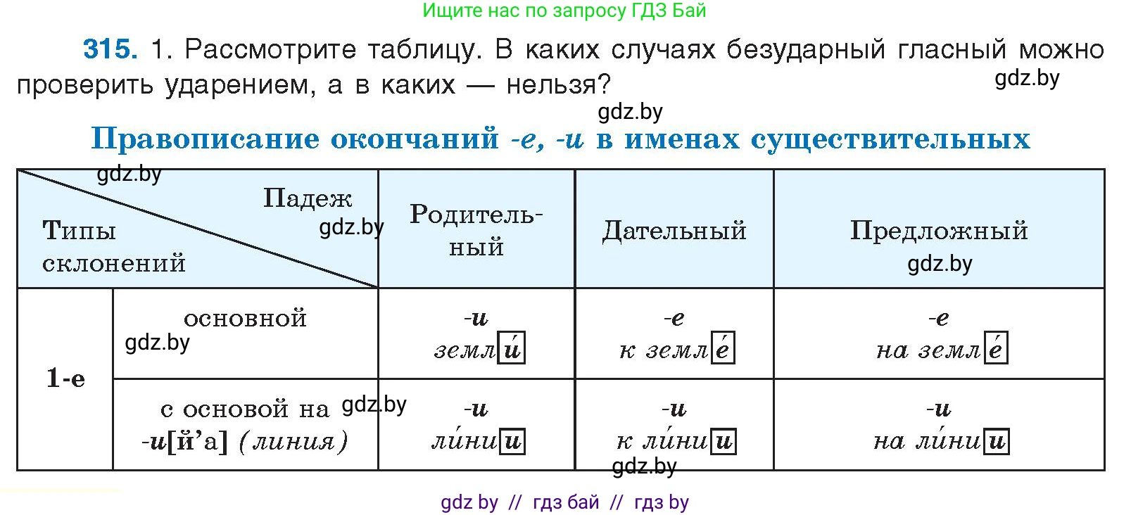 Русский язык, 10 класс Учебник, авторы: Леонович Валентина Леонидовна, Саникович Валентина Александровна, Литвинко Франя Михайловна, Волынец Татьяна Николаевна, Долбик Елена Евгеньевна, Малецкая М И, Мурина Лариса Александровна, Таяновская И В, издательство Национальный институт образования, Минск, 2020, страница 166, номер 315, Условие