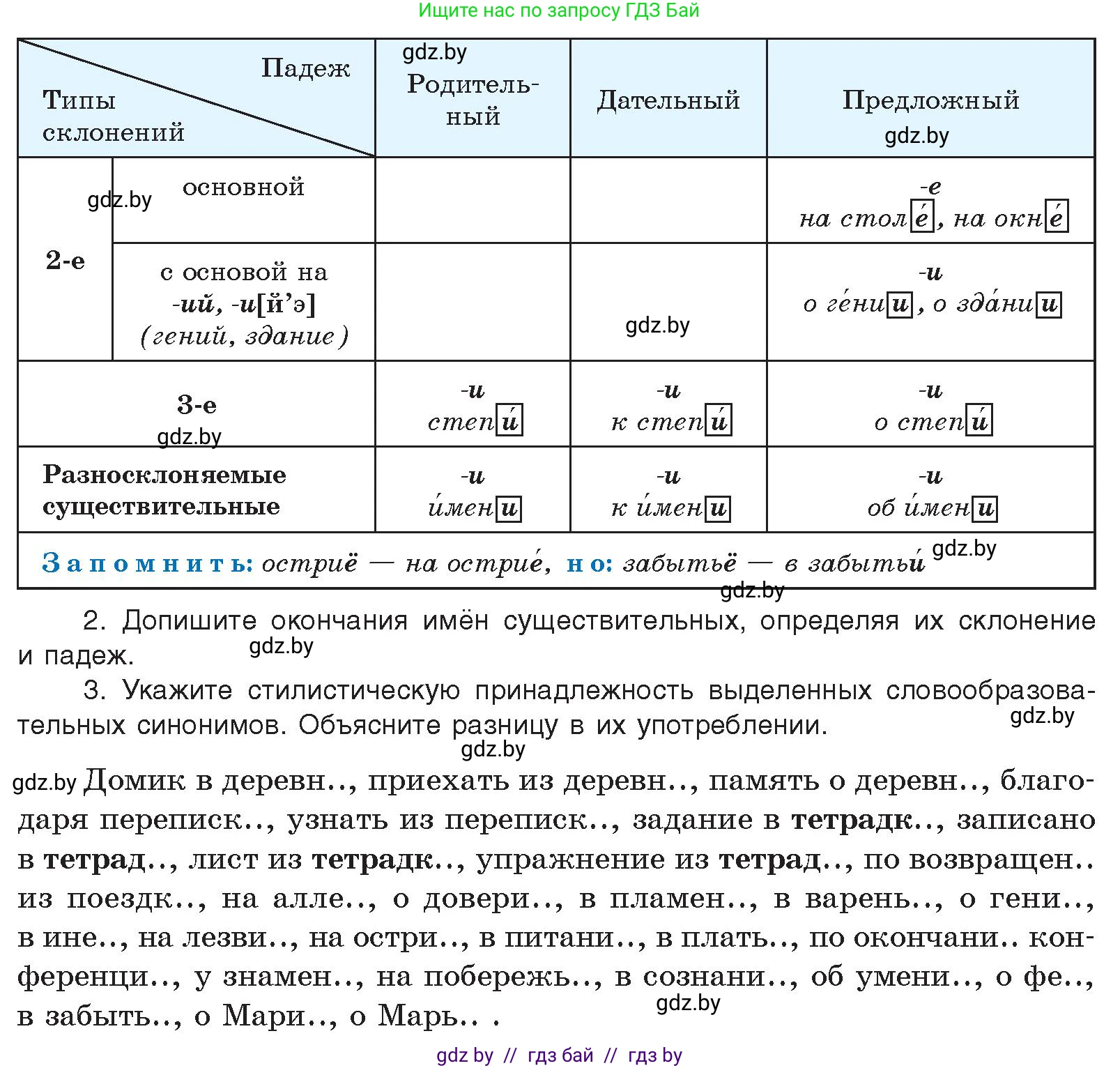 Русский язык, 10 класс Учебник, авторы: Леонович Валентина Леонидовна, Саникович Валентина Александровна, Литвинко Франя Михайловна, Волынец Татьяна Николаевна, Долбик Елена Евгеньевна, Малецкая М И, Мурина Лариса Александровна, Таяновская И В, издательство Национальный институт образования, Минск, 2020, страница 166, номер 315, Условие (продолжение 2)