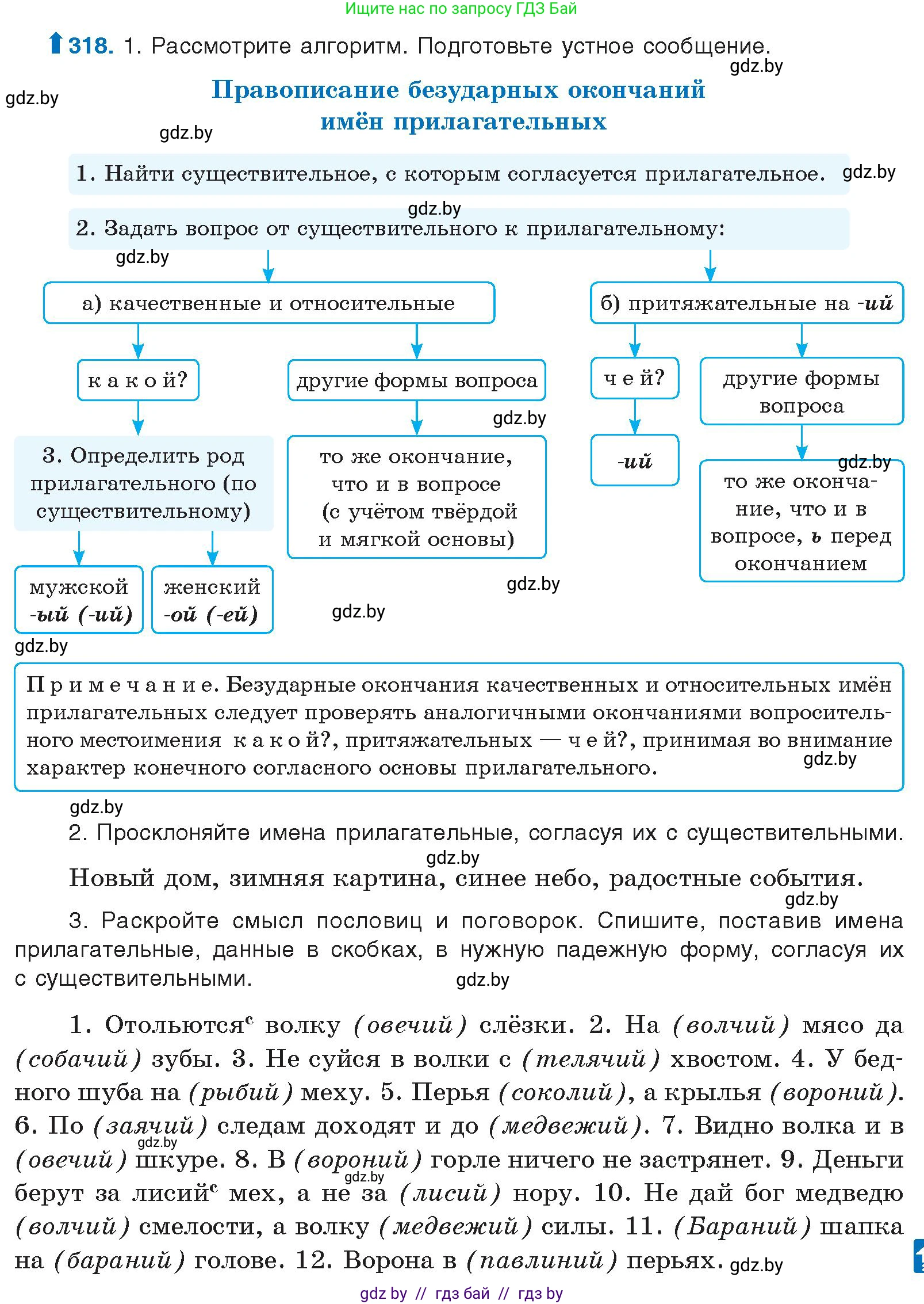 Русский язык, 10 класс Учебник, авторы: Леонович Валентина Леонидовна, Саникович Валентина Александровна, Литвинко Франя Михайловна, Волынец Татьяна Николаевна, Долбик Елена Евгеньевна, Малецкая М И, Мурина Лариса Александровна, Таяновская И В, издательство Национальный институт образования, Минск, 2020, страница 169, номер 318, Условие