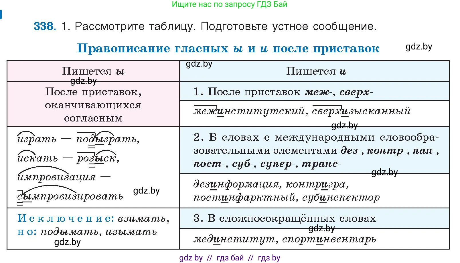 Русский язык, 10 класс Учебник, авторы: Леонович Валентина Леонидовна, Саникович Валентина Александровна, Литвинко Франя Михайловна, Волынец Татьяна Николаевна, Долбик Елена Евгеньевна, Малецкая М И, Мурина Лариса Александровна, Таяновская И В, издательство Национальный институт образования, Минск, 2020, страница 178, номер 338, Условие