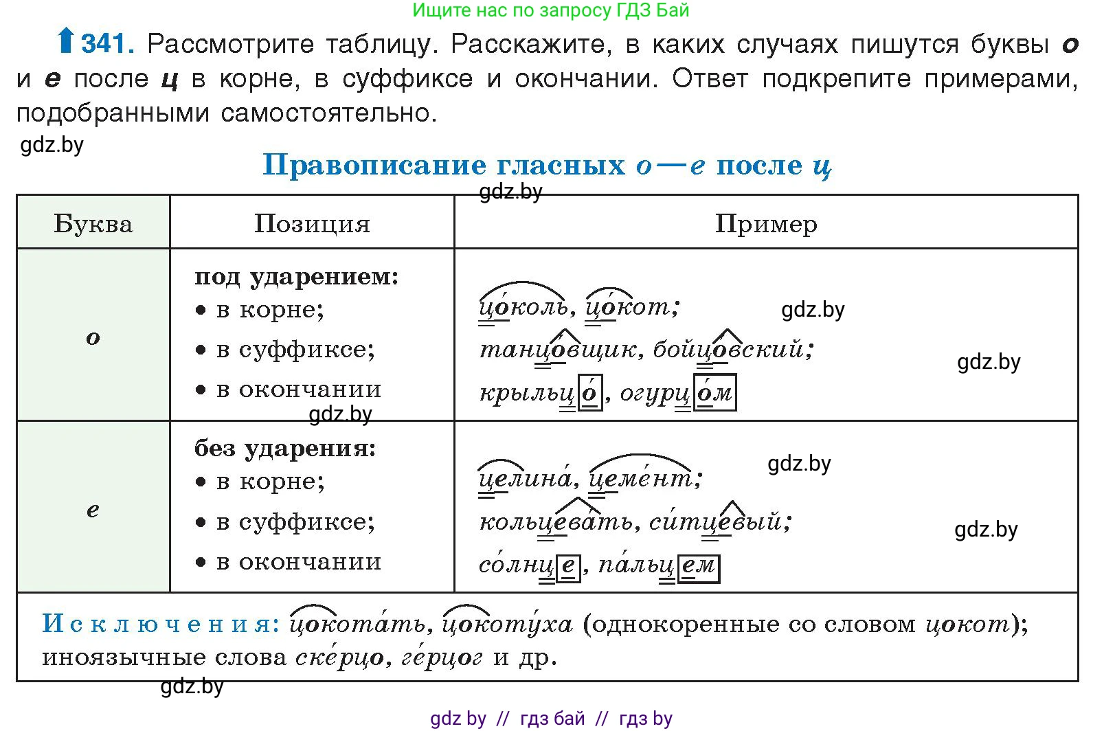Русский язык, 10 класс Учебник, авторы: Леонович Валентина Леонидовна, Саникович Валентина Александровна, Литвинко Франя Михайловна, Волынец Татьяна Николаевна, Долбик Елена Евгеньевна, Малецкая М И, Мурина Лариса Александровна, Таяновская И В, издательство Национальный институт образования, Минск, 2020, страница 180, номер 341, Условие
