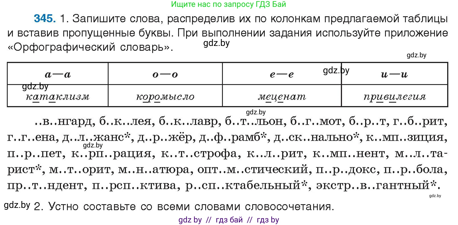 Русский язык, 10 класс Учебник, авторы: Леонович Валентина Леонидовна, Саникович Валентина Александровна, Литвинко Франя Михайловна, Волынец Татьяна Николаевна, Долбик Елена Евгеньевна, Малецкая М И, Мурина Лариса Александровна, Таяновская И В, издательство Национальный институт образования, Минск, 2020, страница 181, номер 345, Условие