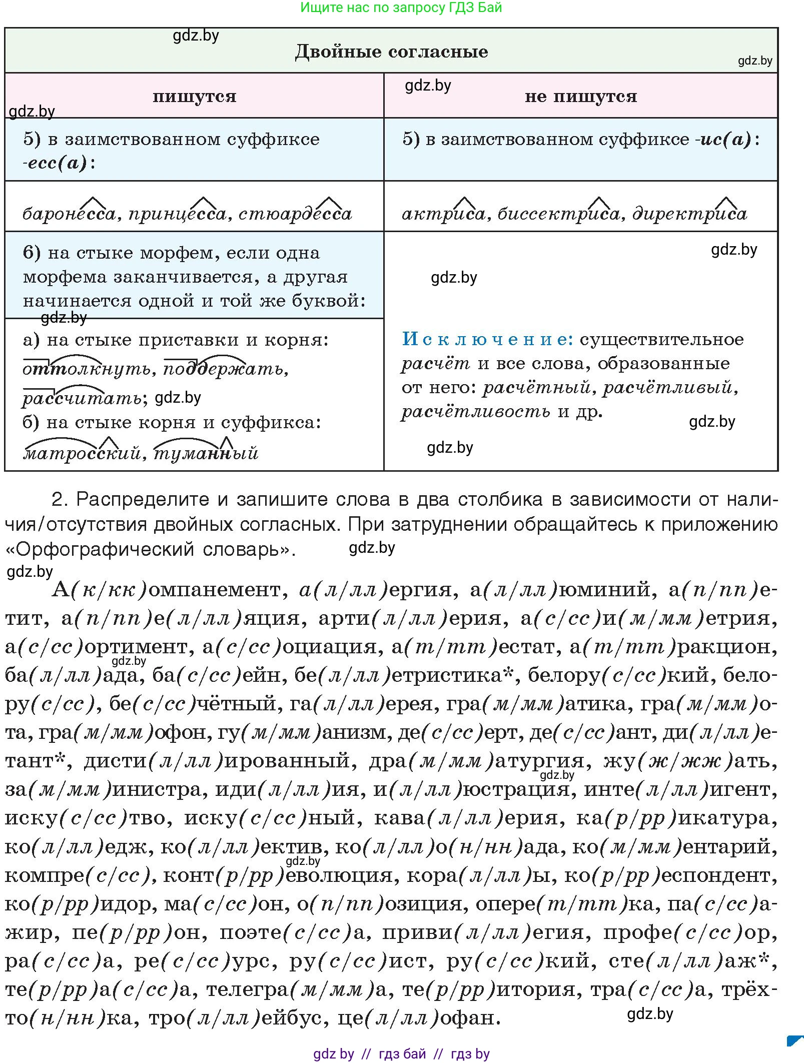 Русский язык, 10 класс Учебник, авторы: Леонович Валентина Леонидовна, Саникович Валентина Александровна, Литвинко Франя Михайловна, Волынец Татьяна Николаевна, Долбик Елена Евгеньевна, Малецкая М И, Мурина Лариса Александровна, Таяновская И В, издательство Национальный институт образования, Минск, 2020, страница 186, номер 351, Условие (продолжение 2)