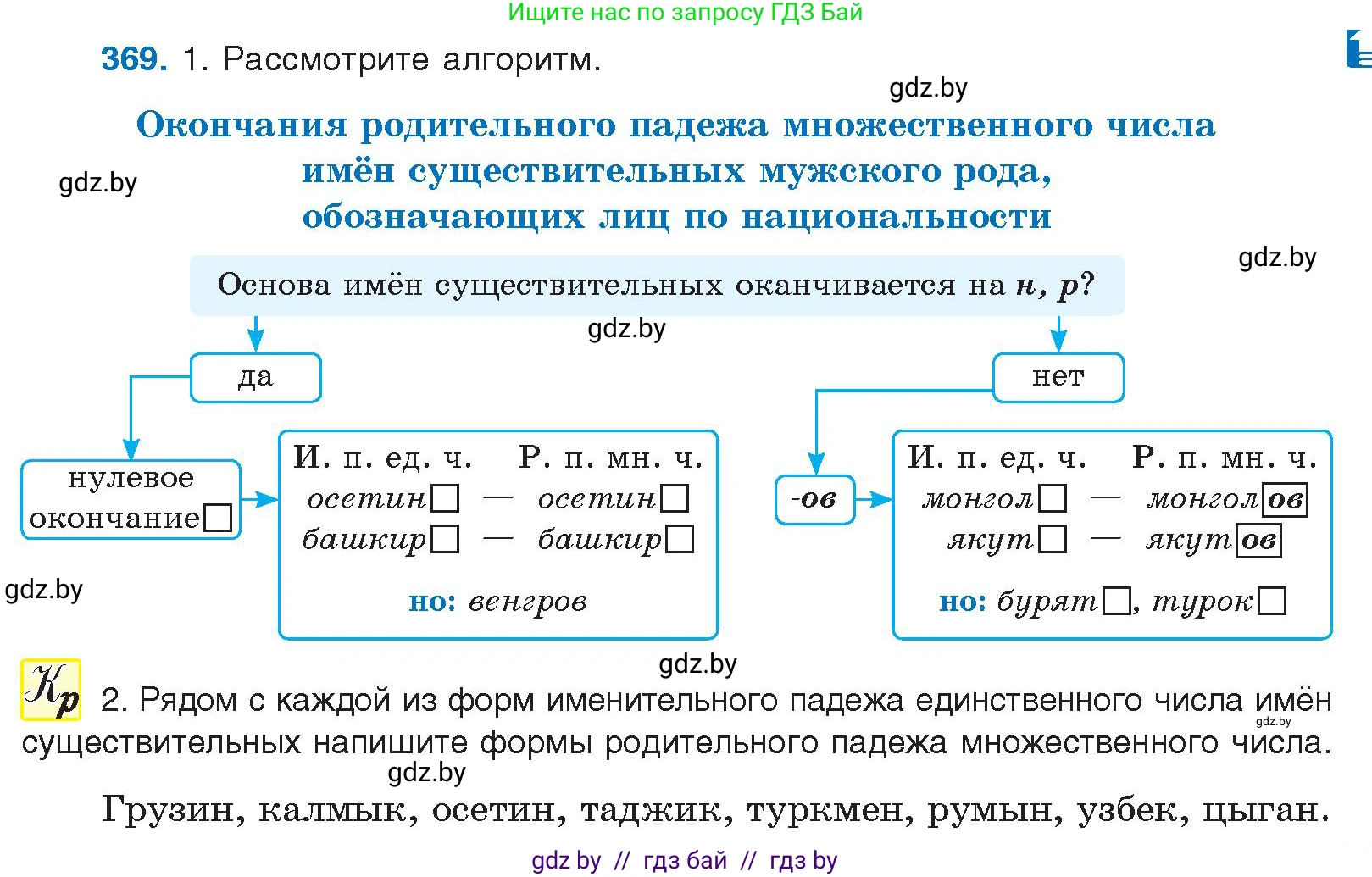 Русский язык, 10 класс Учебник, авторы: Леонович Валентина Леонидовна, Саникович Валентина Александровна, Литвинко Франя Михайловна, Волынец Татьяна Николаевна, Долбик Елена Евгеньевна, Малецкая М И, Мурина Лариса Александровна, Таяновская И В, издательство Национальный институт образования, Минск, 2020, страница 197, номер 369, Условие