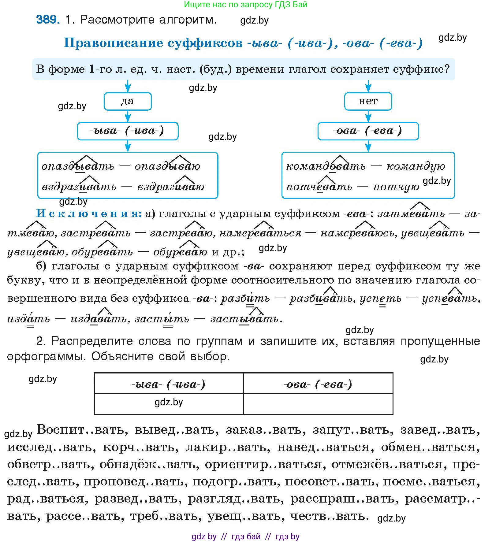 Русский язык, 10 класс Учебник, авторы: Леонович Валентина Леонидовна, Саникович Валентина Александровна, Литвинко Франя Михайловна, Волынец Татьяна Николаевна, Долбик Елена Евгеньевна, Малецкая М И, Мурина Лариса Александровна, Таяновская И В, издательство Национальный институт образования, Минск, 2020, страница 206, номер 389, Условие