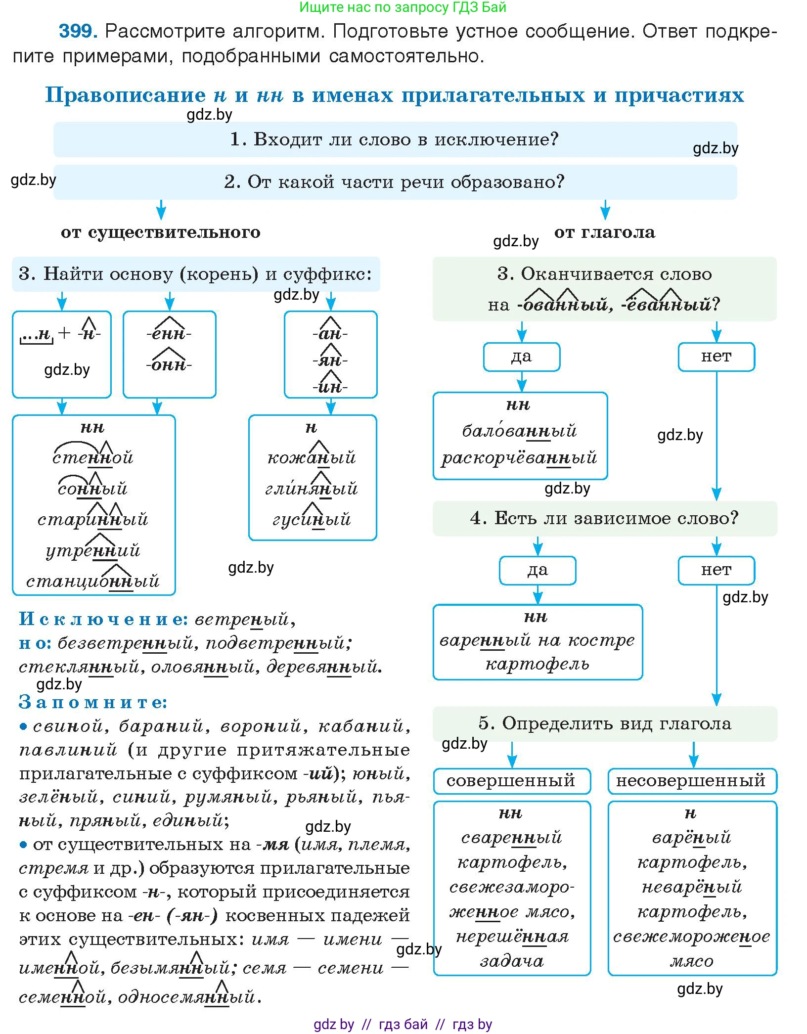 Русский язык, 10 класс Учебник, авторы: Леонович Валентина Леонидовна, Саникович Валентина Александровна, Литвинко Франя Михайловна, Волынец Татьяна Николаевна, Долбик Елена Евгеньевна, Малецкая М И, Мурина Лариса Александровна, Таяновская И В, издательство Национальный институт образования, Минск, 2020, страница 211, номер 399, Условие