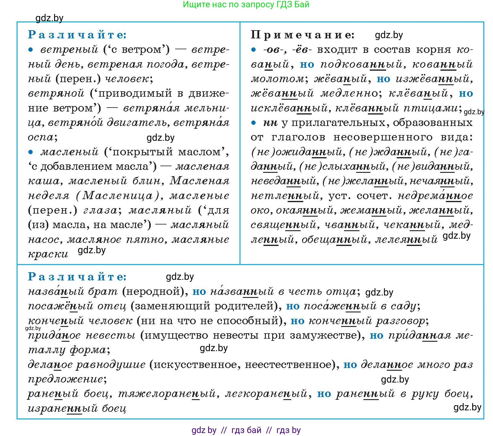 Русский язык, 10 класс Учебник, авторы: Леонович Валентина Леонидовна, Саникович Валентина Александровна, Литвинко Франя Михайловна, Волынец Татьяна Николаевна, Долбик Елена Евгеньевна, Малецкая М И, Мурина Лариса Александровна, Таяновская И В, издательство Национальный институт образования, Минск, 2020, страница 211, номер 399, Условие (продолжение 2)