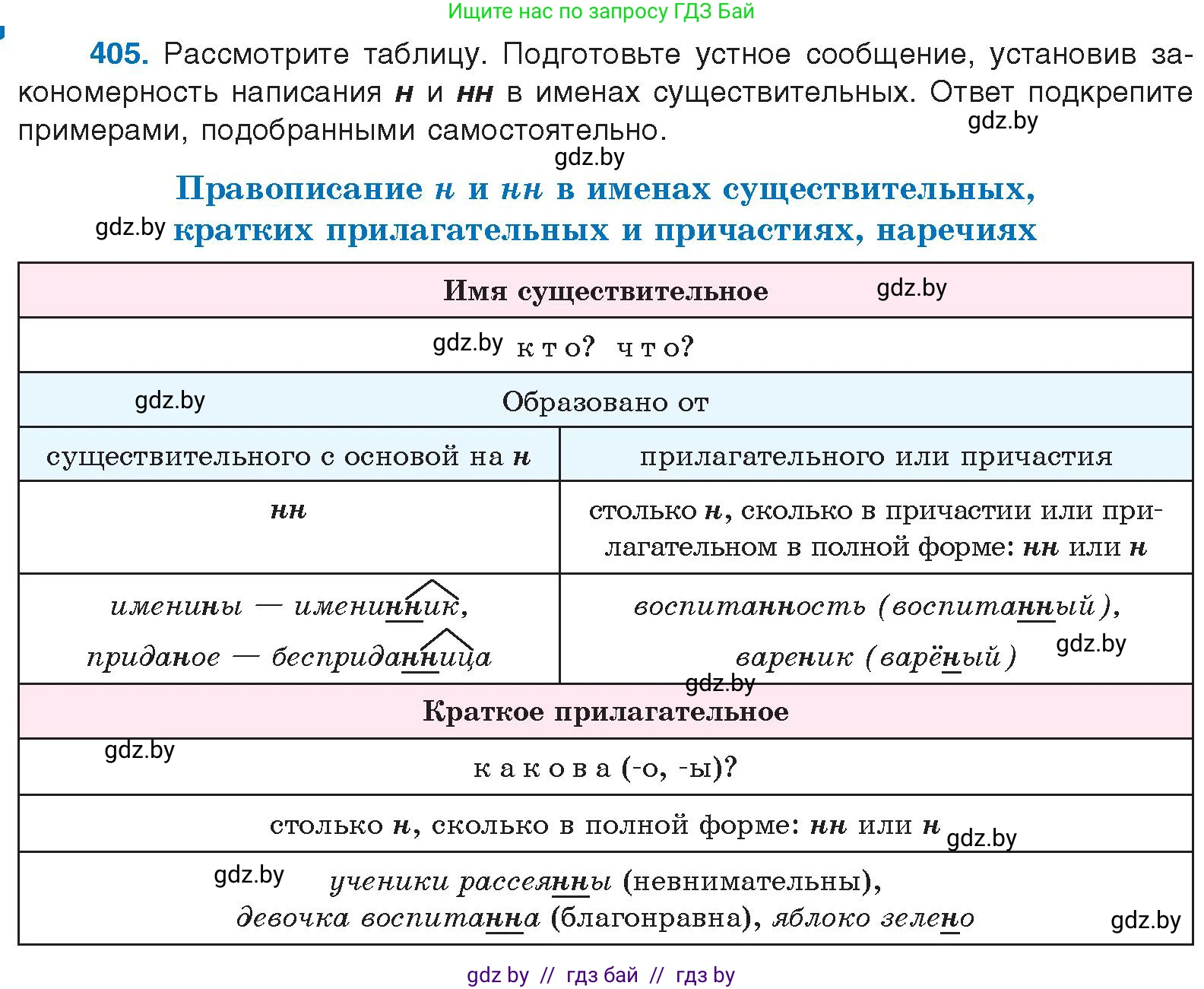 Русский язык, 10 класс Учебник, авторы: Леонович Валентина Леонидовна, Саникович Валентина Александровна, Литвинко Франя Михайловна, Волынец Татьяна Николаевна, Долбик Елена Евгеньевна, Малецкая М И, Мурина Лариса Александровна, Таяновская И В, издательство Национальный институт образования, Минск, 2020, страница 214, номер 405, Условие