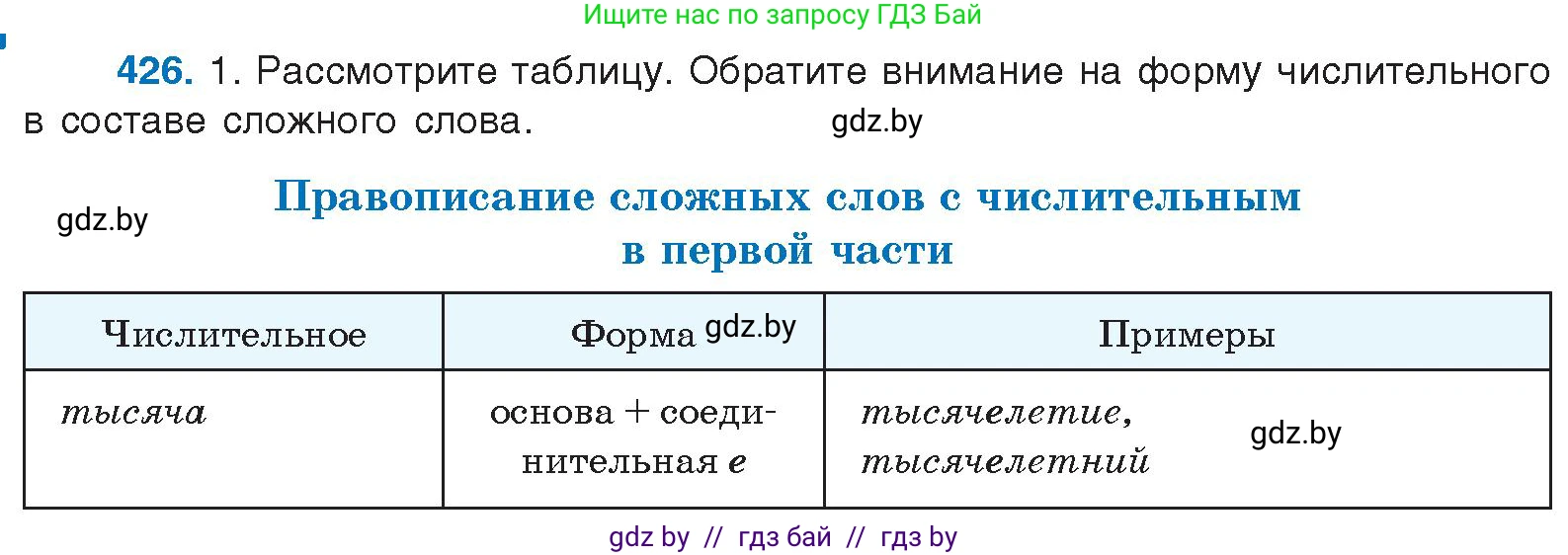 Русский язык, 10 класс Учебник, авторы: Леонович Валентина Леонидовна, Саникович Валентина Александровна, Литвинко Франя Михайловна, Волынец Татьяна Николаевна, Долбик Елена Евгеньевна, Малецкая М И, Мурина Лариса Александровна, Таяновская И В, издательство Национальный институт образования, Минск, 2020, страница 226, номер 426, Условие