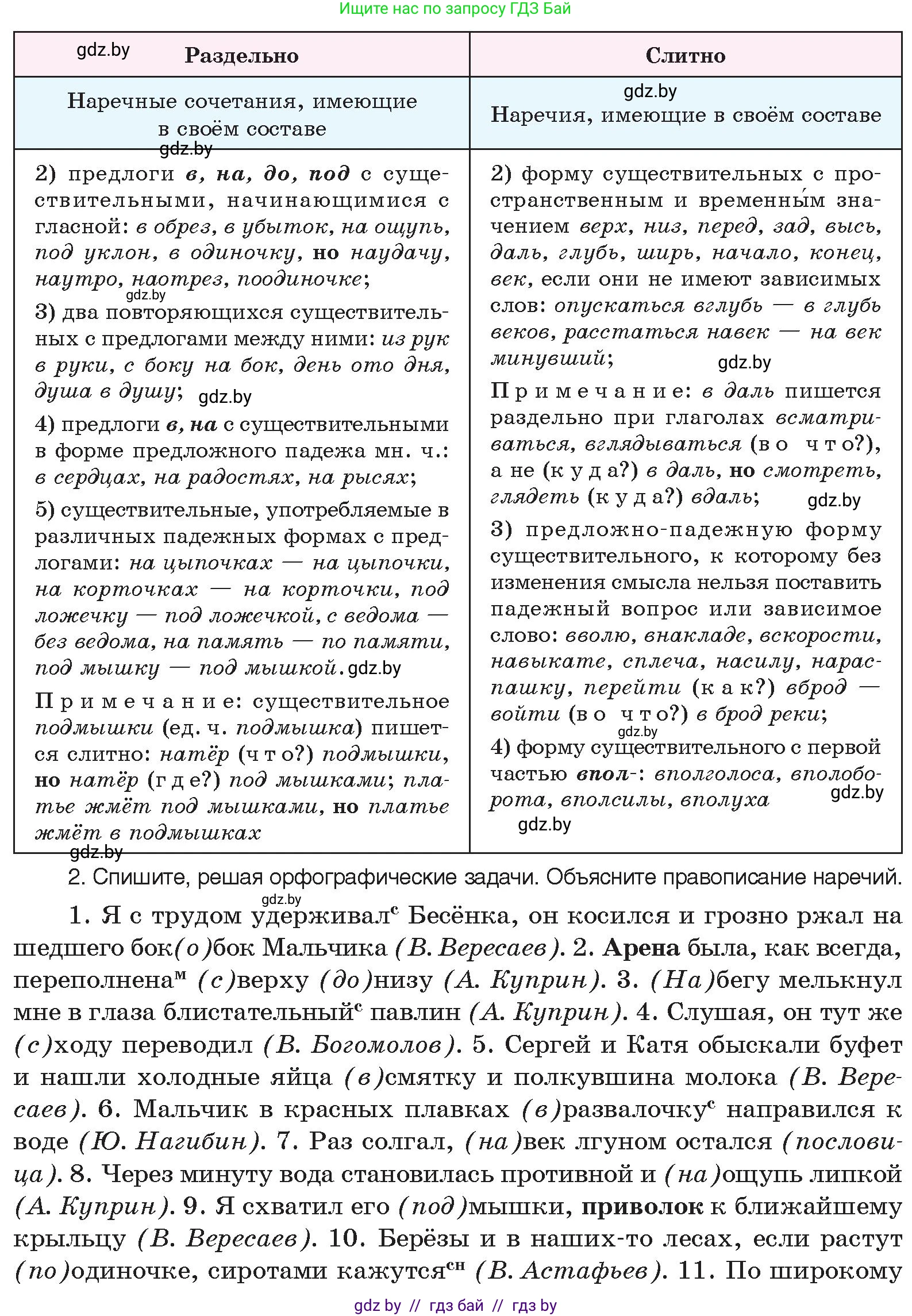 Русский язык, 10 класс Учебник, авторы: Леонович Валентина Леонидовна, Саникович Валентина Александровна, Литвинко Франя Михайловна, Волынец Татьяна Николаевна, Долбик Елена Евгеньевна, Малецкая М И, Мурина Лариса Александровна, Таяновская И В, издательство Национальный институт образования, Минск, 2020, страница 227, номер 428, Условие (продолжение 2)