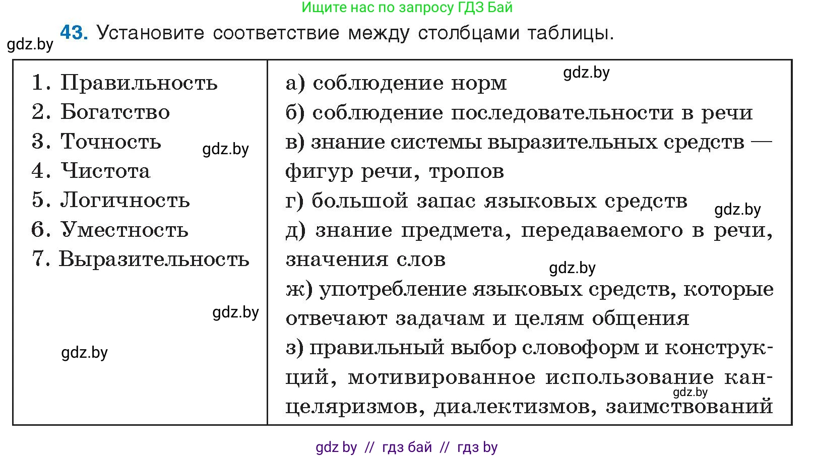 Русский язык, 10 класс Учебник, авторы: Леонович Валентина Леонидовна, Саникович Валентина Александровна, Литвинко Франя Михайловна, Волынец Татьяна Николаевна, Долбик Елена Евгеньевна, Малецкая М И, Мурина Лариса Александровна, Таяновская И В, издательство Национальный институт образования, Минск, 2020, страница 35, номер 43, Условие