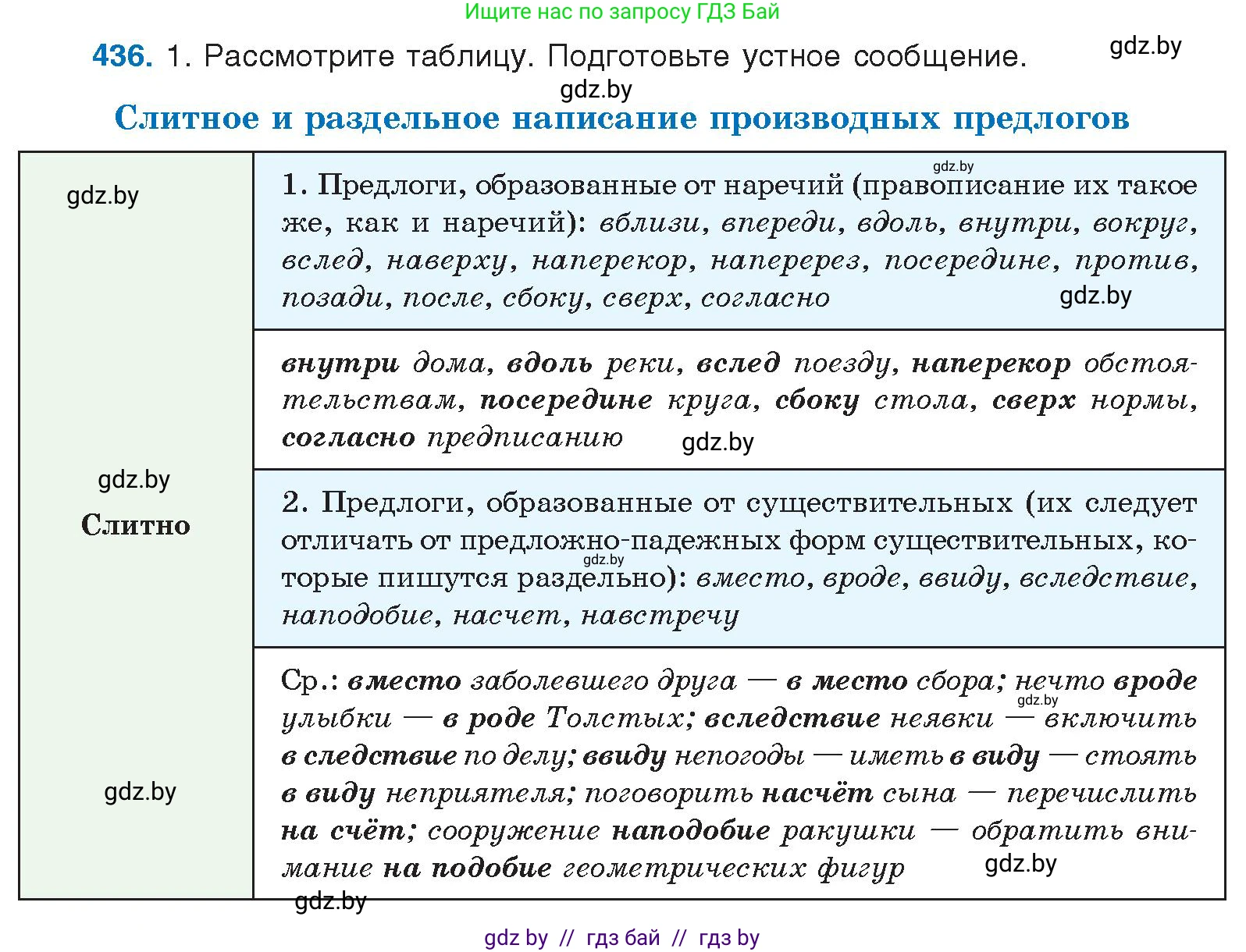 Русский язык, 10 класс Учебник, авторы: Леонович Валентина Леонидовна, Саникович Валентина Александровна, Литвинко Франя Михайловна, Волынец Татьяна Николаевна, Долбик Елена Евгеньевна, Малецкая М И, Мурина Лариса Александровна, Таяновская И В, издательство Национальный институт образования, Минск, 2020, страница 232, номер 436, Условие