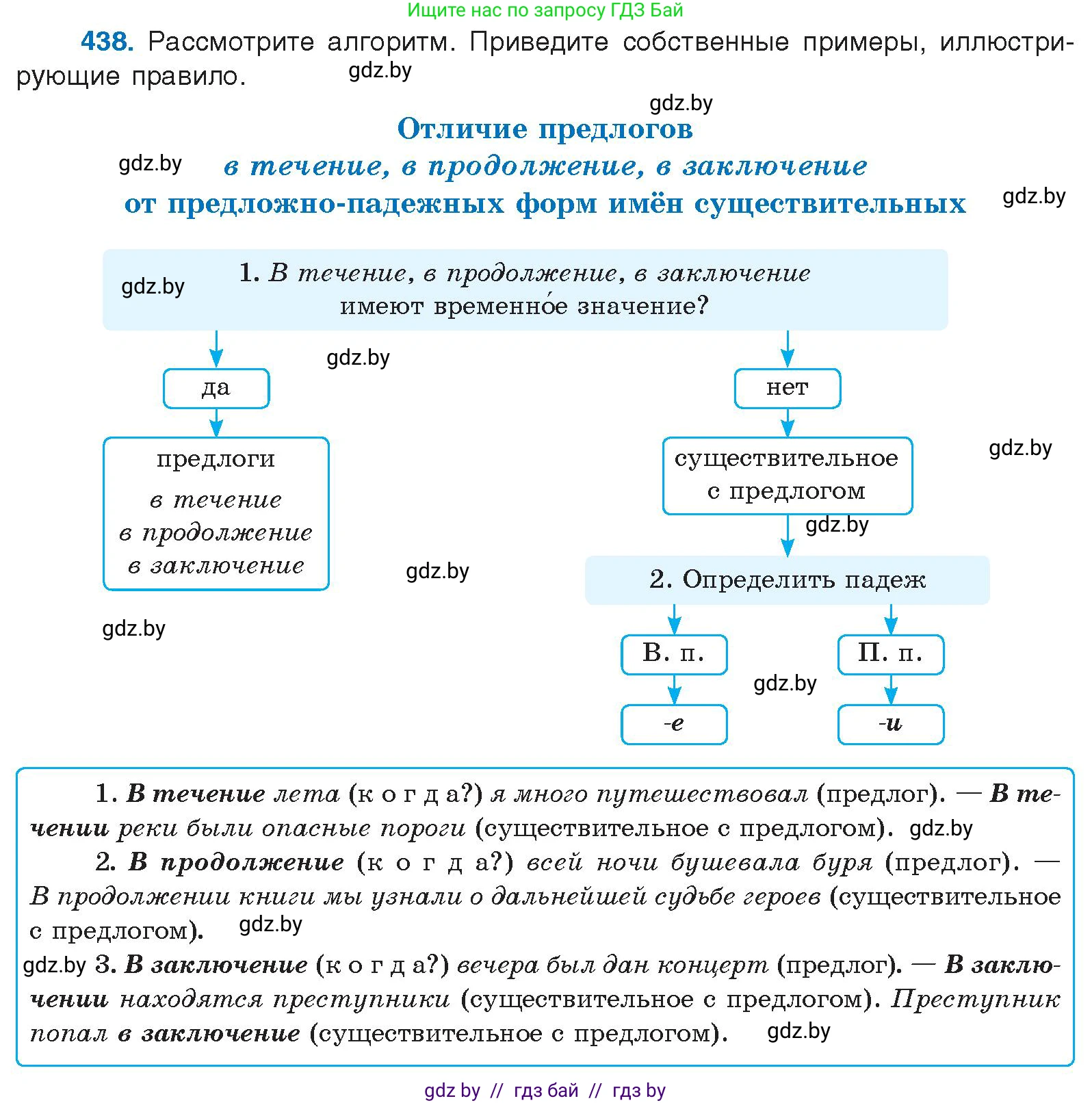 Русский язык, 10 класс Учебник, авторы: Леонович Валентина Леонидовна, Саникович Валентина Александровна, Литвинко Франя Михайловна, Волынец Татьяна Николаевна, Долбик Елена Евгеньевна, Малецкая М И, Мурина Лариса Александровна, Таяновская И В, издательство Национальный институт образования, Минск, 2020, страница 234, номер 438, Условие
