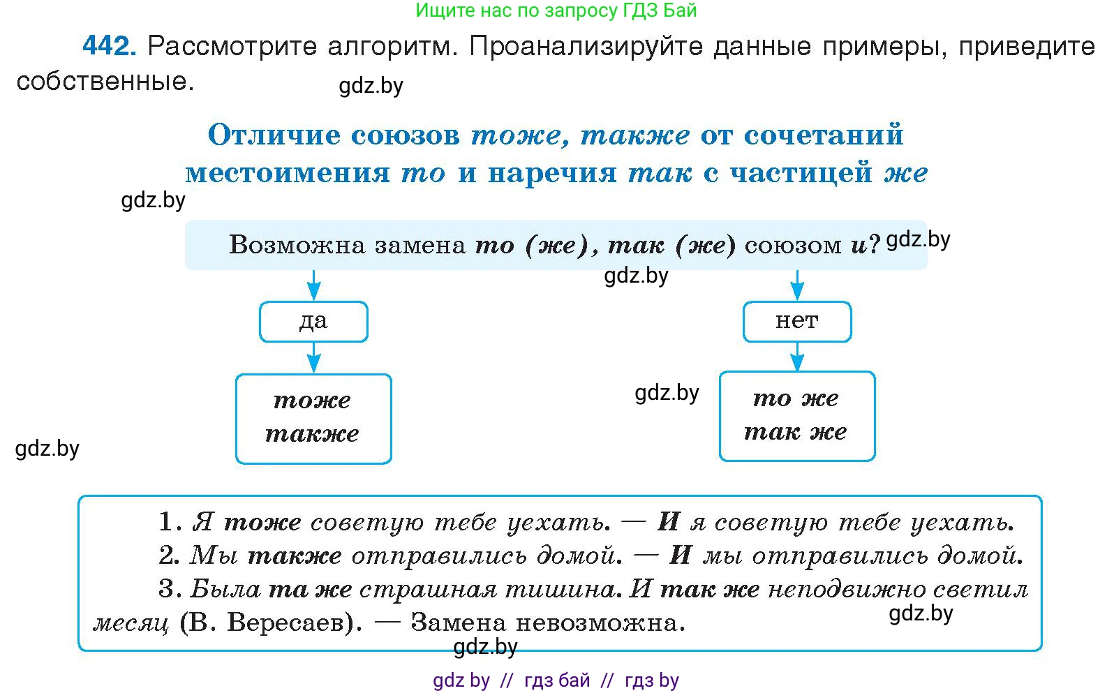 Русский язык, 10 класс Учебник, авторы: Леонович Валентина Леонидовна, Саникович Валентина Александровна, Литвинко Франя Михайловна, Волынец Татьяна Николаевна, Долбик Елена Евгеньевна, Малецкая М И, Мурина Лариса Александровна, Таяновская И В, издательство Национальный институт образования, Минск, 2020, страница 236, номер 442, Условие