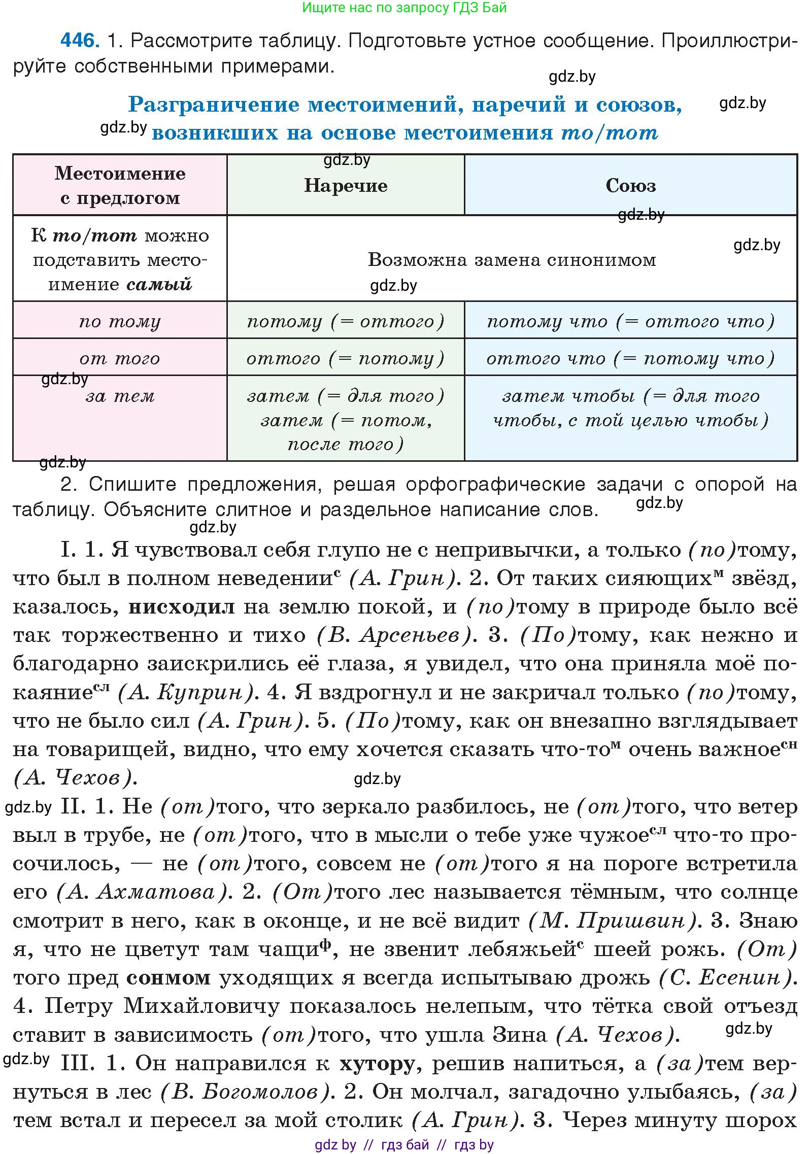 Русский язык, 10 класс Учебник, авторы: Леонович Валентина Леонидовна, Саникович Валентина Александровна, Литвинко Франя Михайловна, Волынец Татьяна Николаевна, Долбик Елена Евгеньевна, Малецкая М И, Мурина Лариса Александровна, Таяновская И В, издательство Национальный институт образования, Минск, 2020, страница 239, номер 446, Условие
