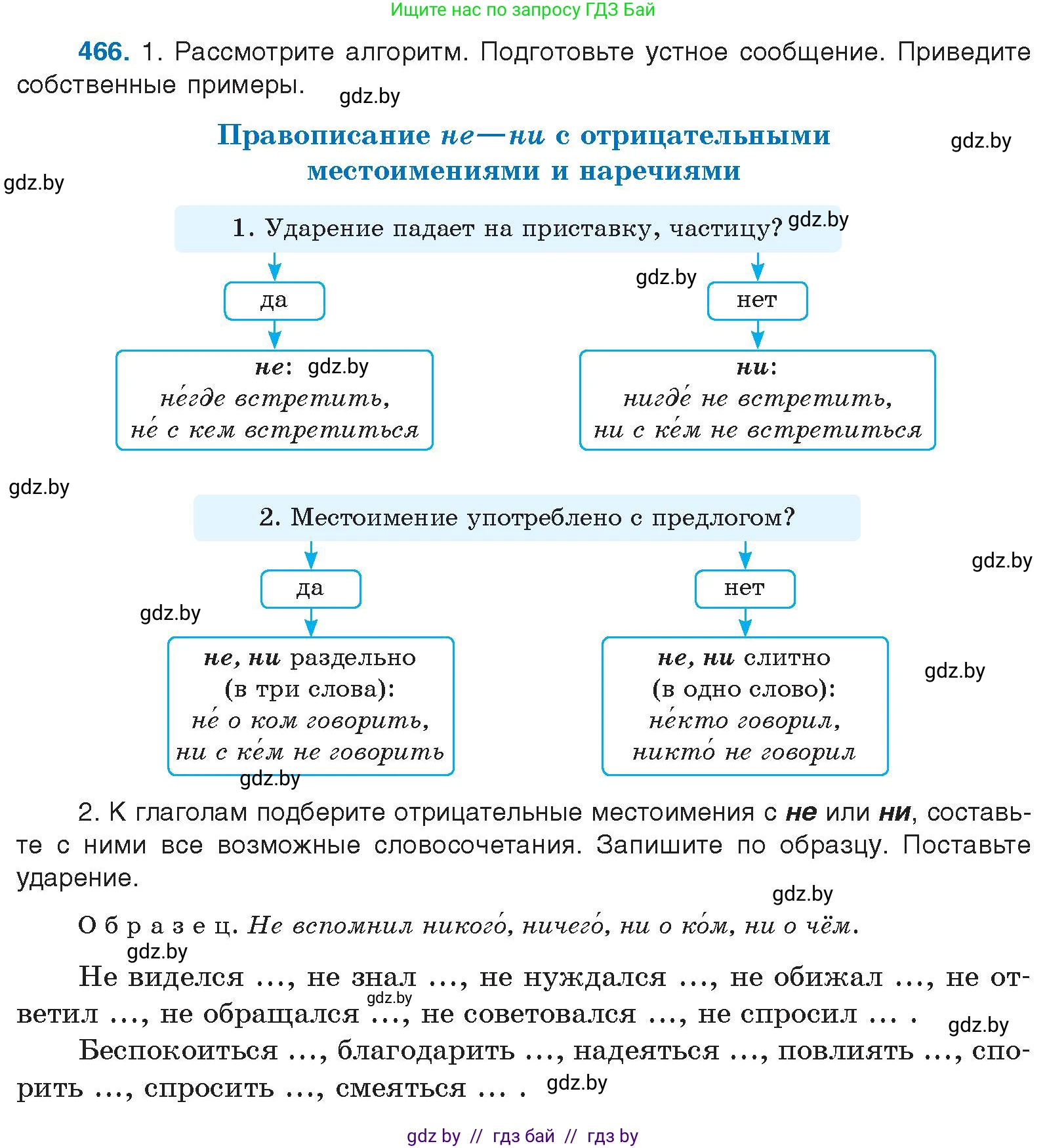 Русский язык, 10 класс Учебник, авторы: Леонович Валентина Леонидовна, Саникович Валентина Александровна, Литвинко Франя Михайловна, Волынец Татьяна Николаевна, Долбик Елена Евгеньевна, Малецкая М И, Мурина Лариса Александровна, Таяновская И В, издательство Национальный институт образования, Минск, 2020, страница 253, номер 466, Условие