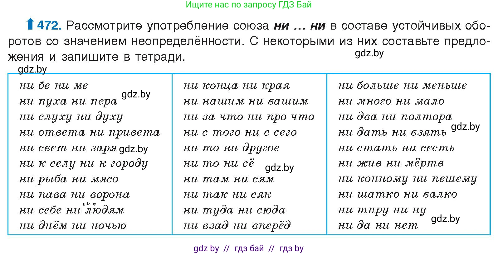 Русский язык, 10 класс Учебник, авторы: Леонович Валентина Леонидовна, Саникович Валентина Александровна, Литвинко Франя Михайловна, Волынец Татьяна Николаевна, Долбик Елена Евгеньевна, Малецкая М И, Мурина Лариса Александровна, Таяновская И В, издательство Национальный институт образования, Минск, 2020, страница 257, номер 472, Условие