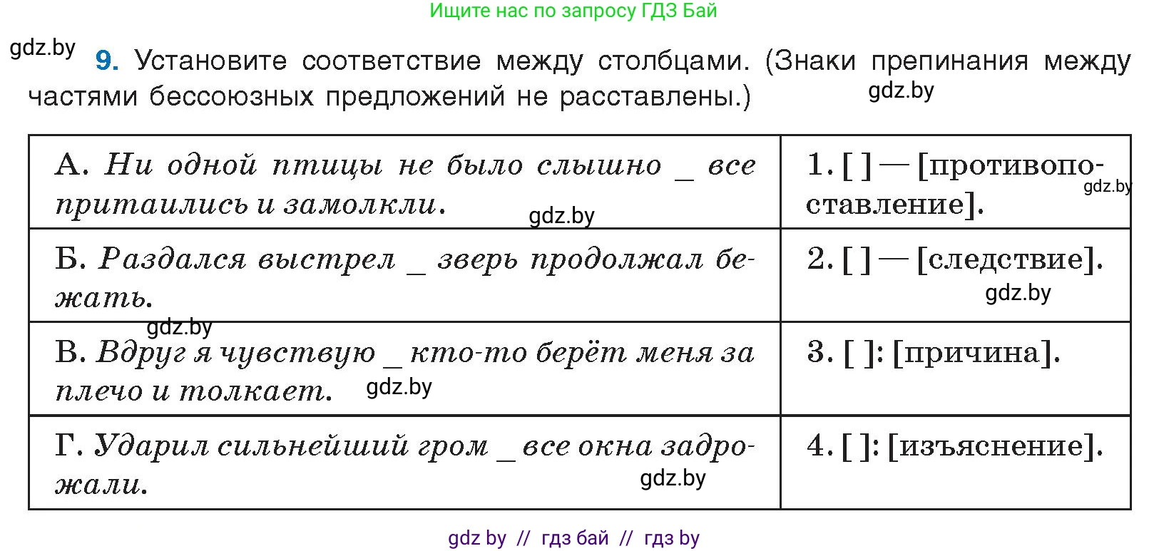 Русский язык, 10 класс Учебник, авторы: Леонович Валентина Леонидовна, Саникович Валентина Александровна, Литвинко Франя Михайловна, Волынец Татьяна Николаевна, Долбик Елена Евгеньевна, Малецкая М И, Мурина Лариса Александровна, Таяновская И В, издательство Национальный институт образования, Минск, 2020, страница 8, номер 9, Условие