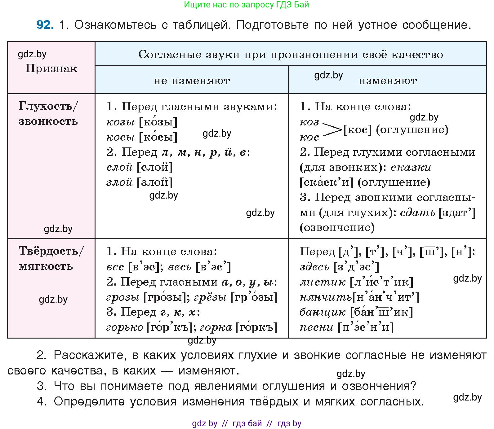Русский язык, 10 класс Учебник, авторы: Леонович Валентина Леонидовна, Саникович Валентина Александровна, Литвинко Франя Михайловна, Волынец Татьяна Николаевна, Долбик Елена Евгеньевна, Малецкая М И, Мурина Лариса Александровна, Таяновская И В, издательство Национальный институт образования, Минск, 2020, страница 62, номер 92, Условие