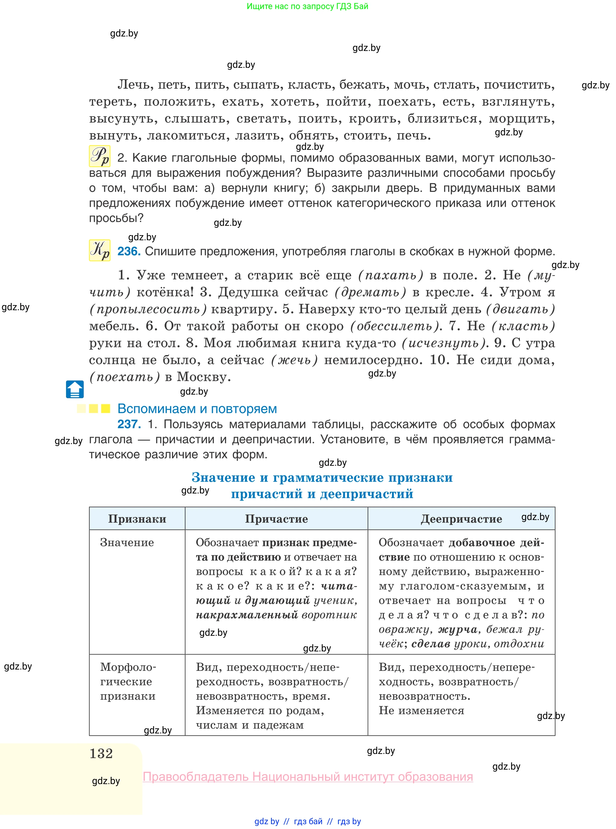 Русский язык, 10 класс Учебник, авторы: Леонович Валентина Леонидовна, Саникович Валентина Александровна, Литвинко Франя Михайловна, Волынец Татьяна Николаевна, Долбик Елена Евгеньевна, Малецкая М И, Мурина Лариса Александровна, Таяновская И В, издательство Национальный институт образования, Минск, 2020, страница 132