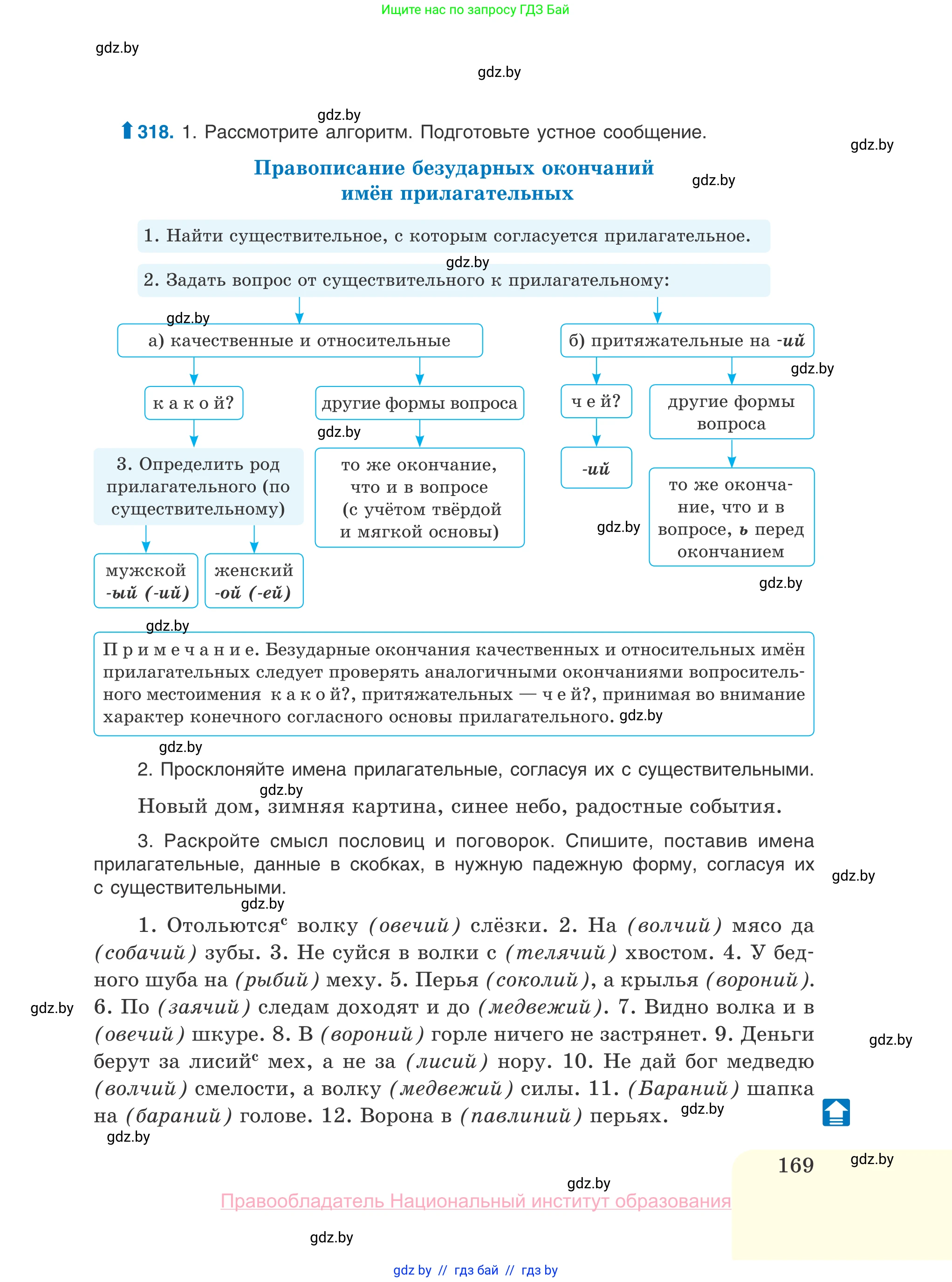 Русский язык, 10 класс Учебник, авторы: Леонович Валентина Леонидовна, Саникович Валентина Александровна, Литвинко Франя Михайловна, Волынец Татьяна Николаевна, Долбик Елена Евгеньевна, Малецкая М И, Мурина Лариса Александровна, Таяновская И В, издательство Национальный институт образования, Минск, 2020, страница 169