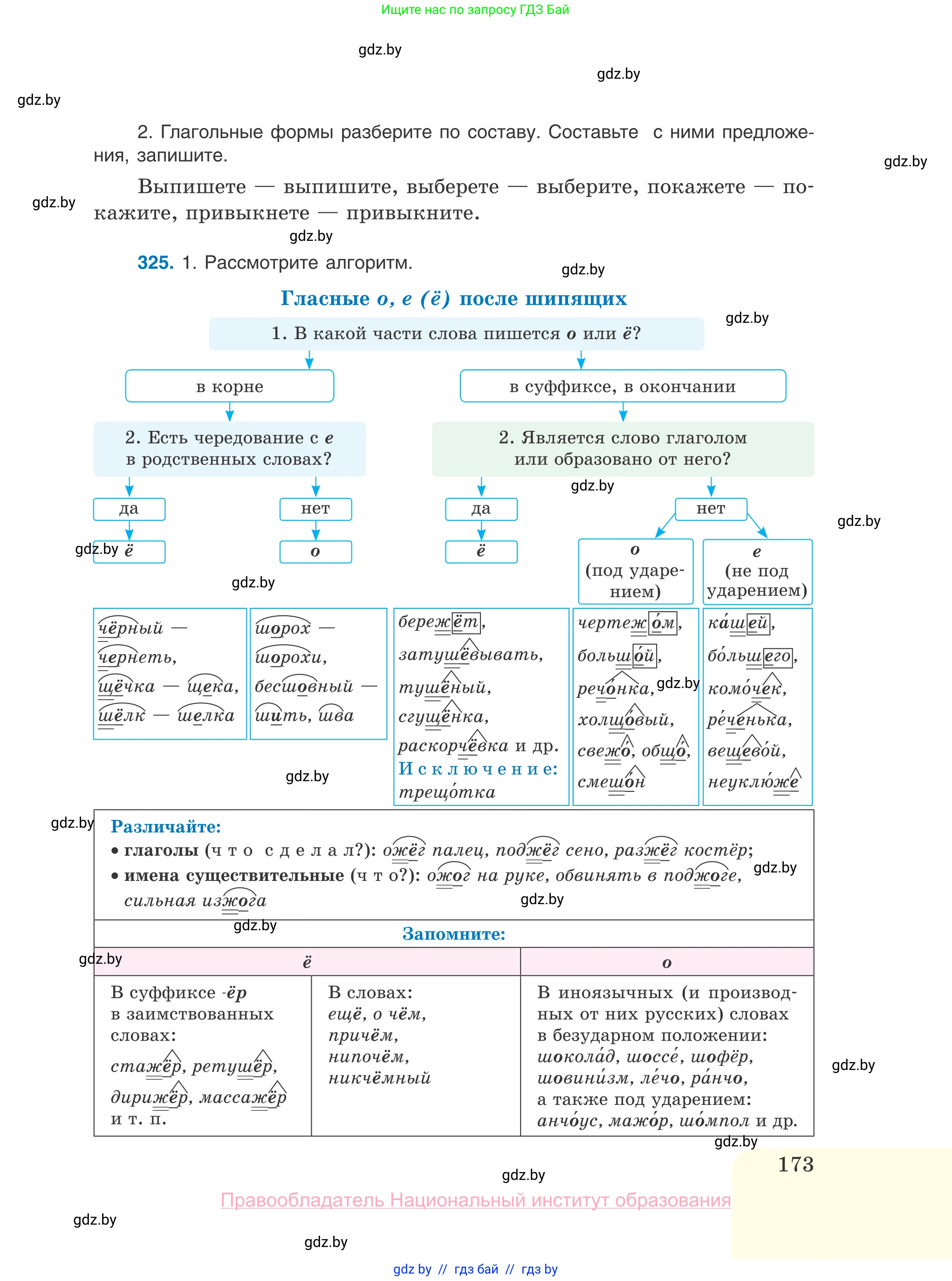 Русский язык, 10 класс Учебник, авторы: Леонович Валентина Леонидовна, Саникович Валентина Александровна, Литвинко Франя Михайловна, Волынец Татьяна Николаевна, Долбик Елена Евгеньевна, Малецкая М И, Мурина Лариса Александровна, Таяновская И В, издательство Национальный институт образования, Минск, 2020, страница 173